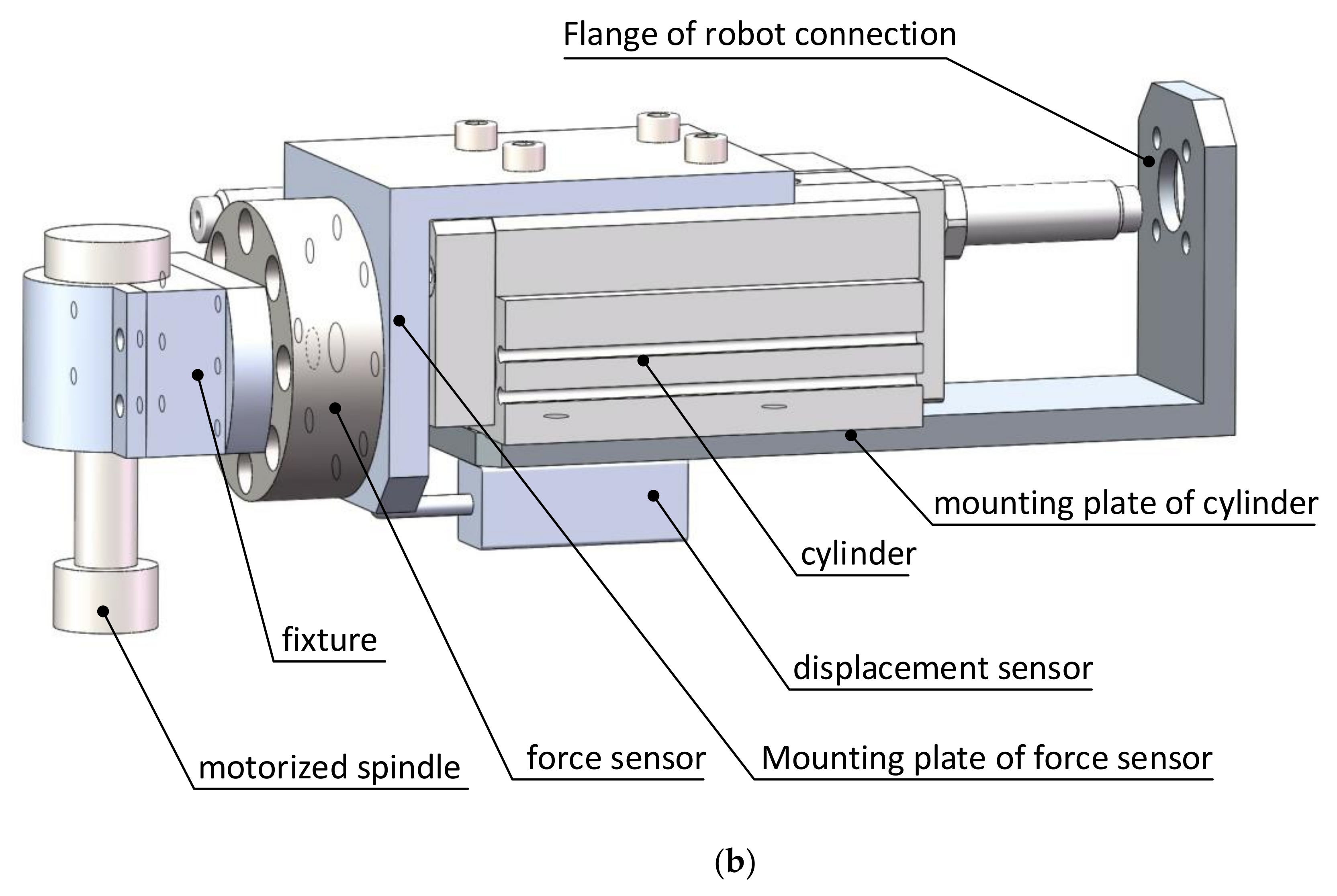 Applsci 12 09708 g002b