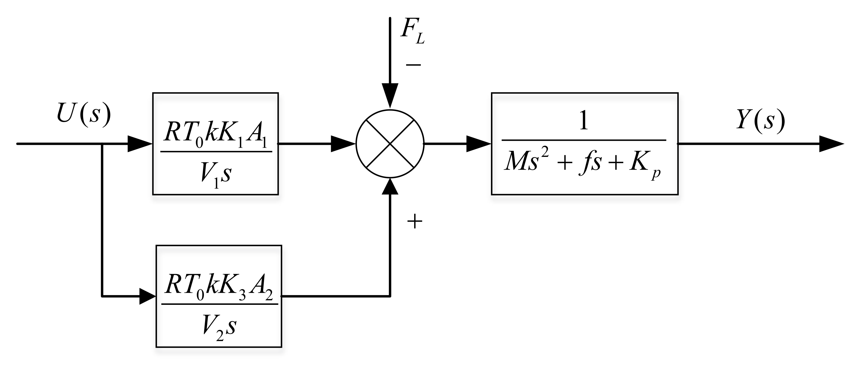 Applsci 12 09708 g005
