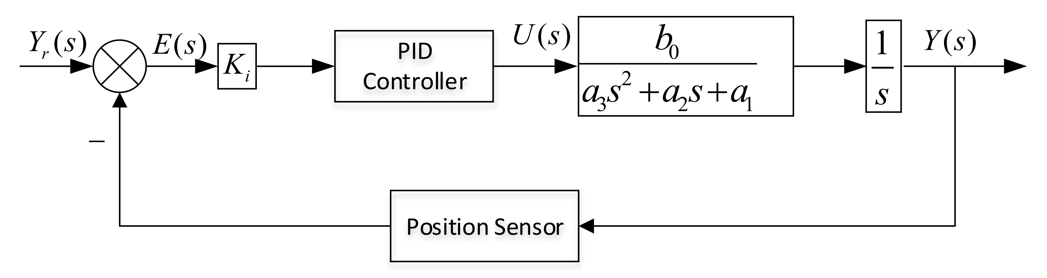 Applsci 12 09708 g012