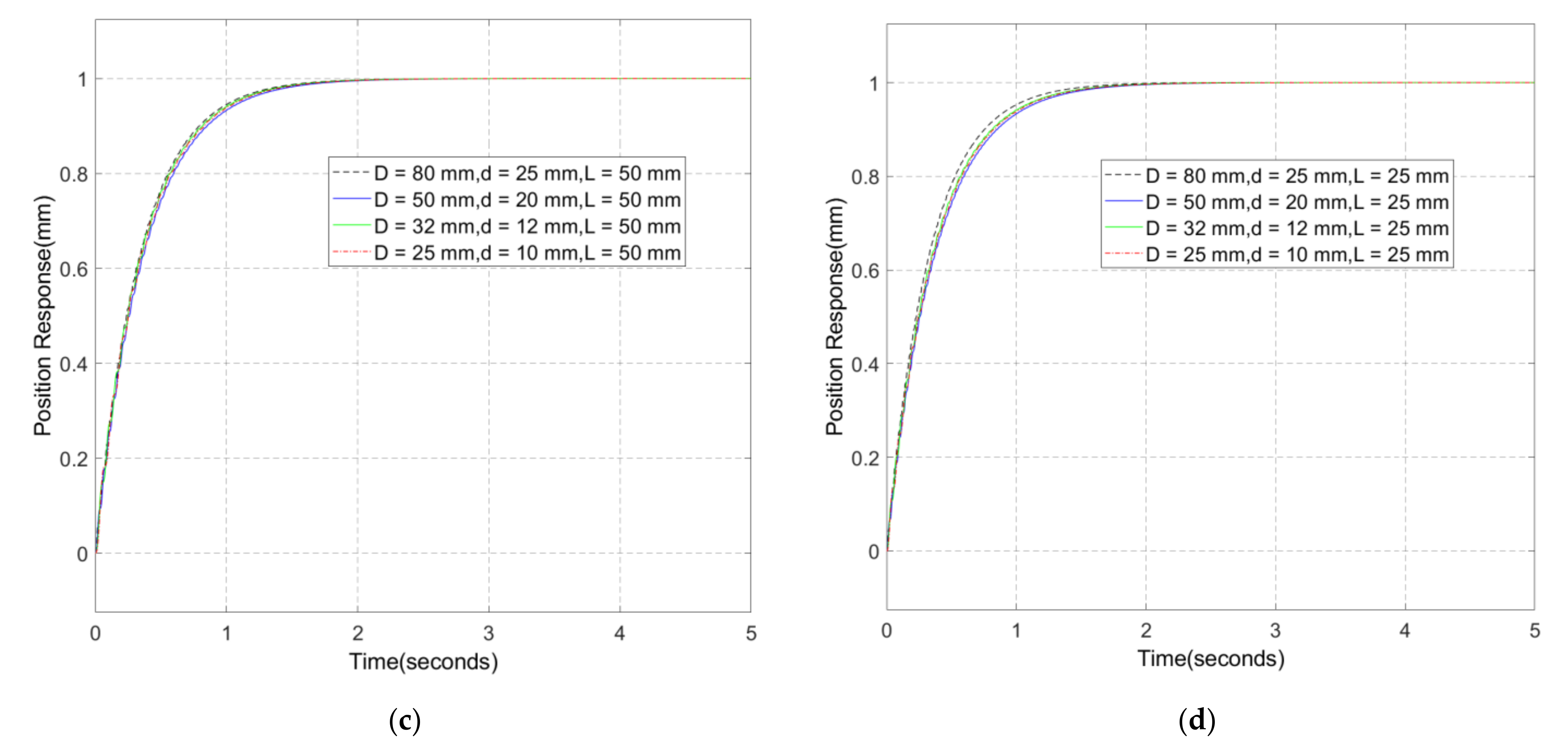 Applsci 12 09708 g014b