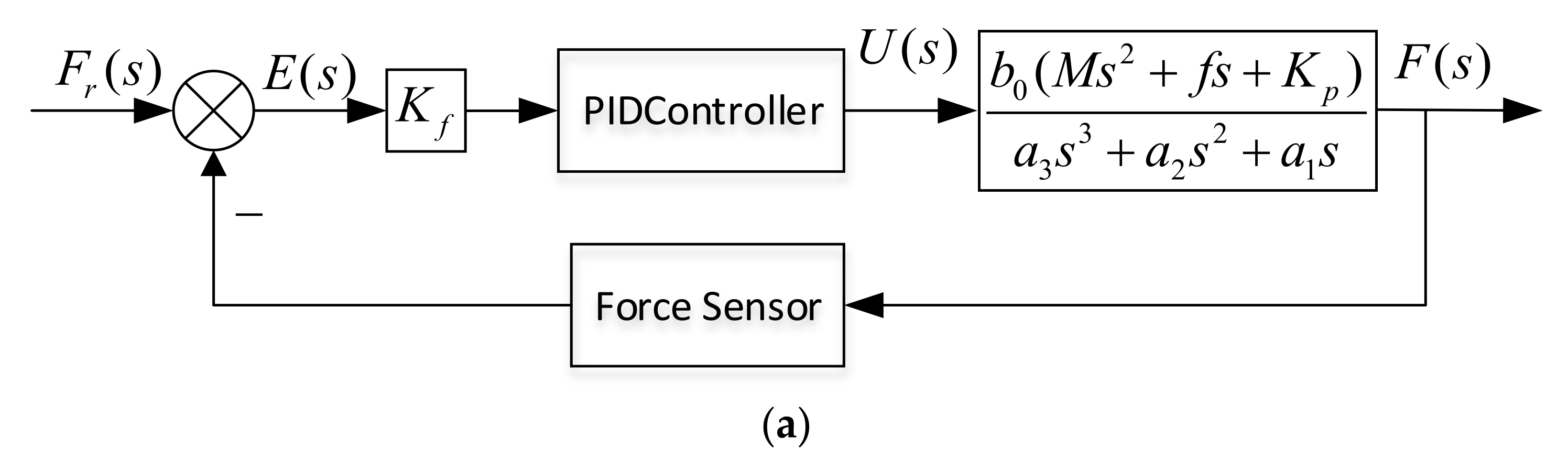 Applsci 12 09708 g015a
