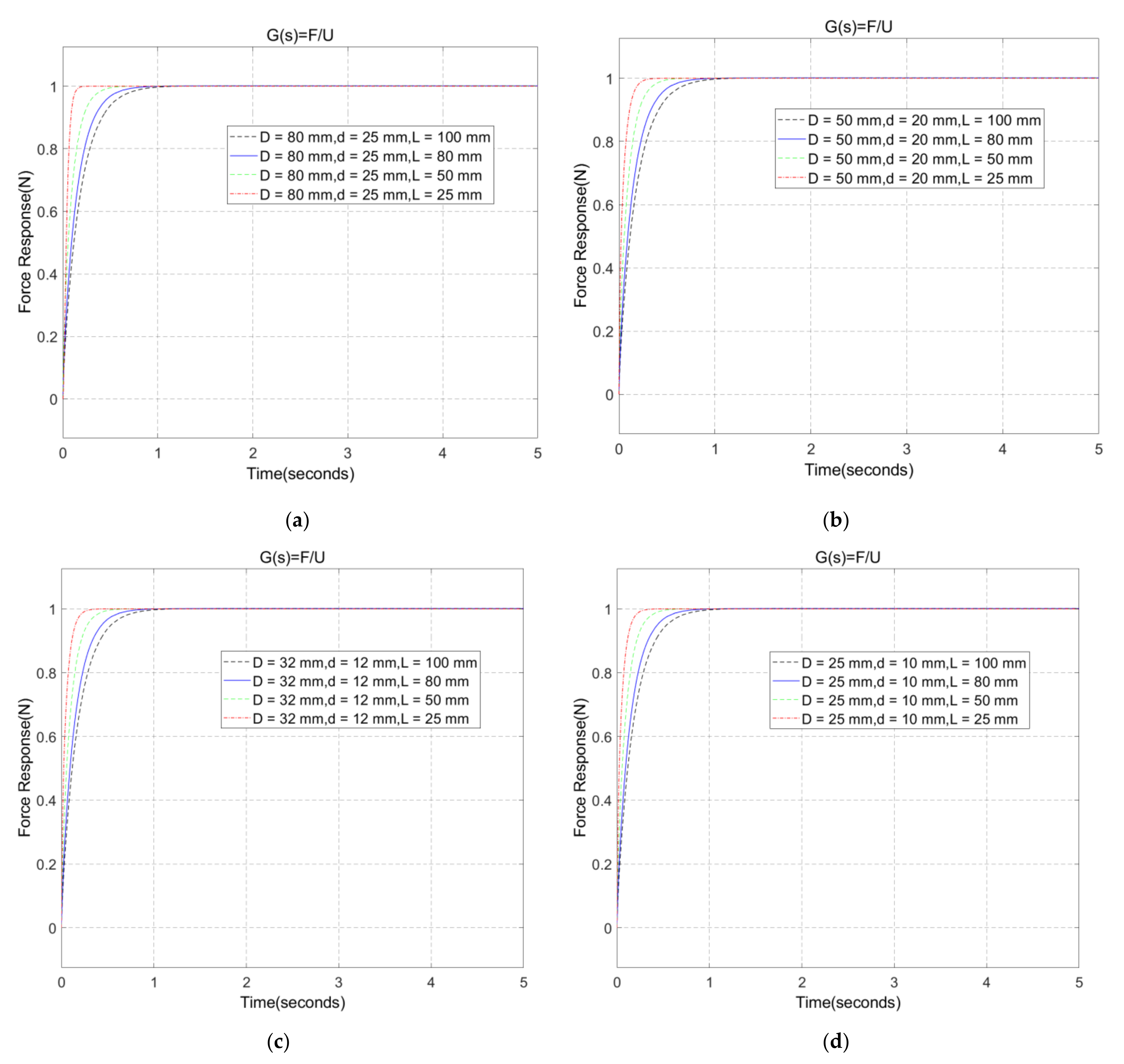 Applsci 12 09708 g016