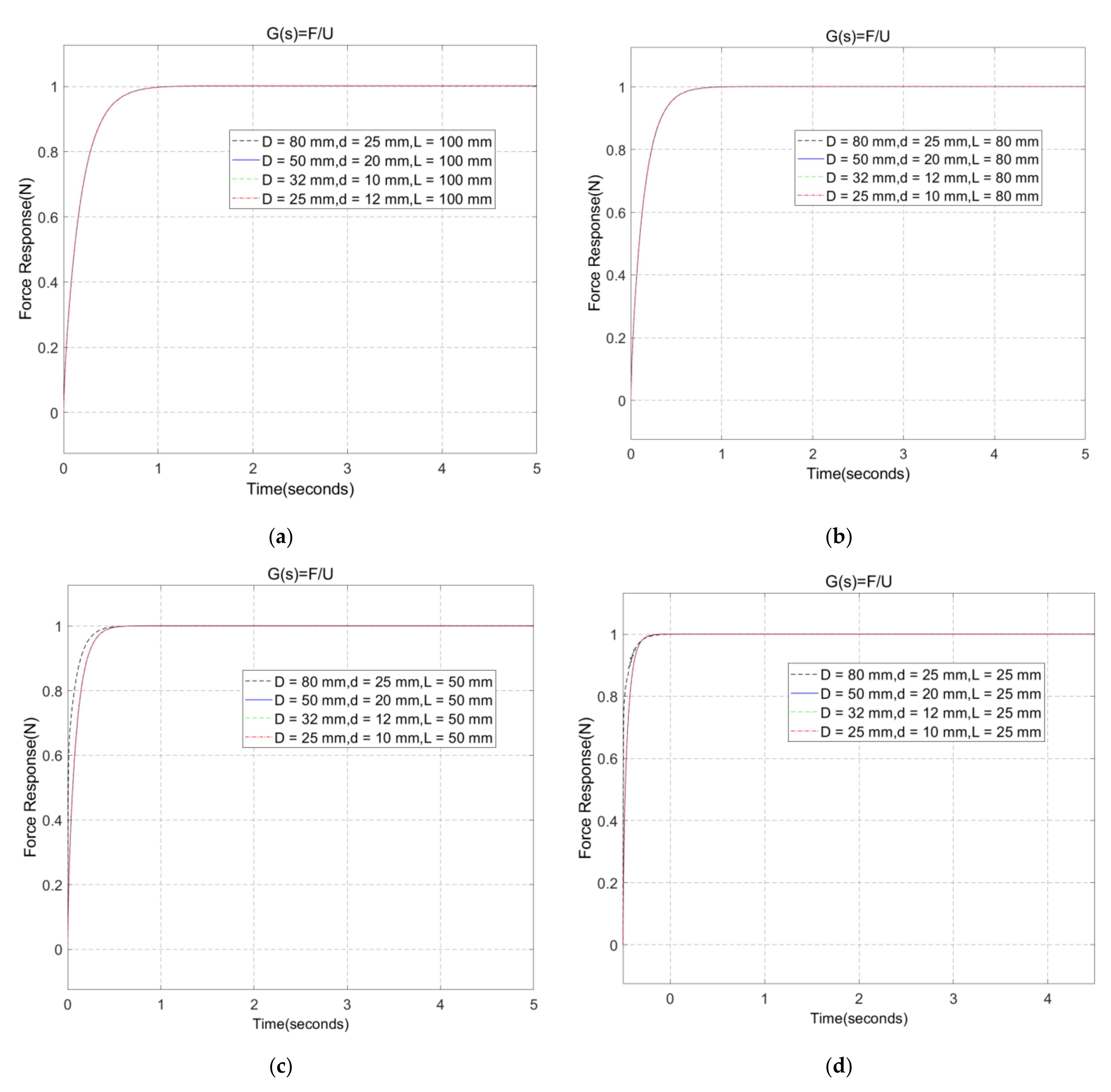 Applsci 12 09708 g017