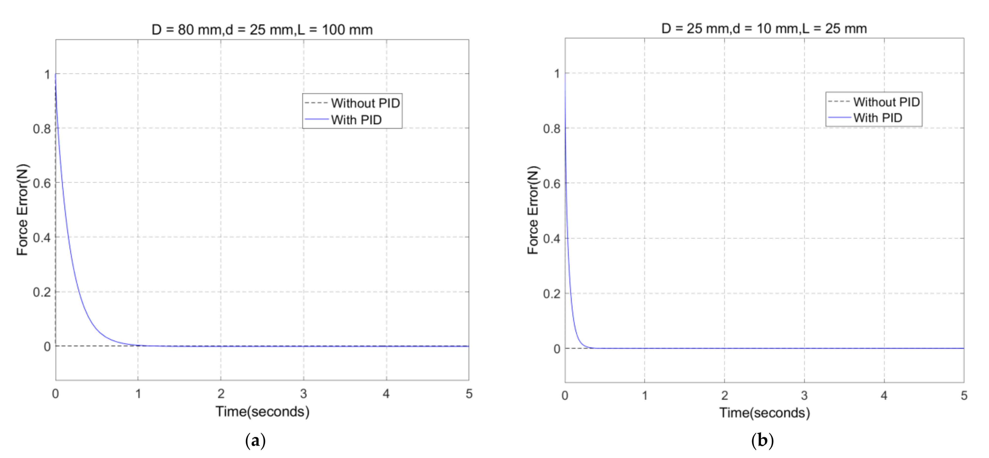 Applsci 12 09708 g018