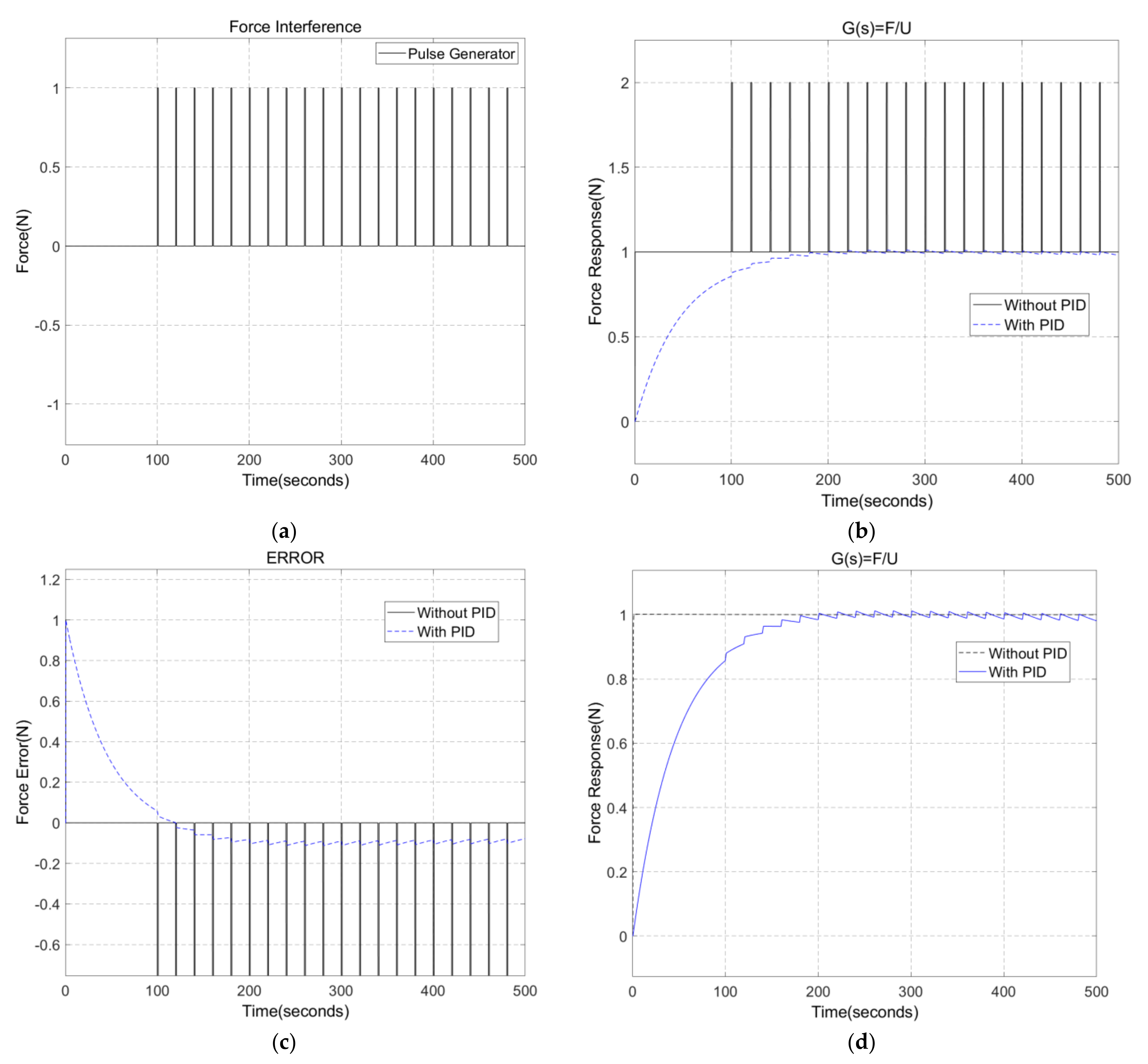 Applsci 12 09708 g019
