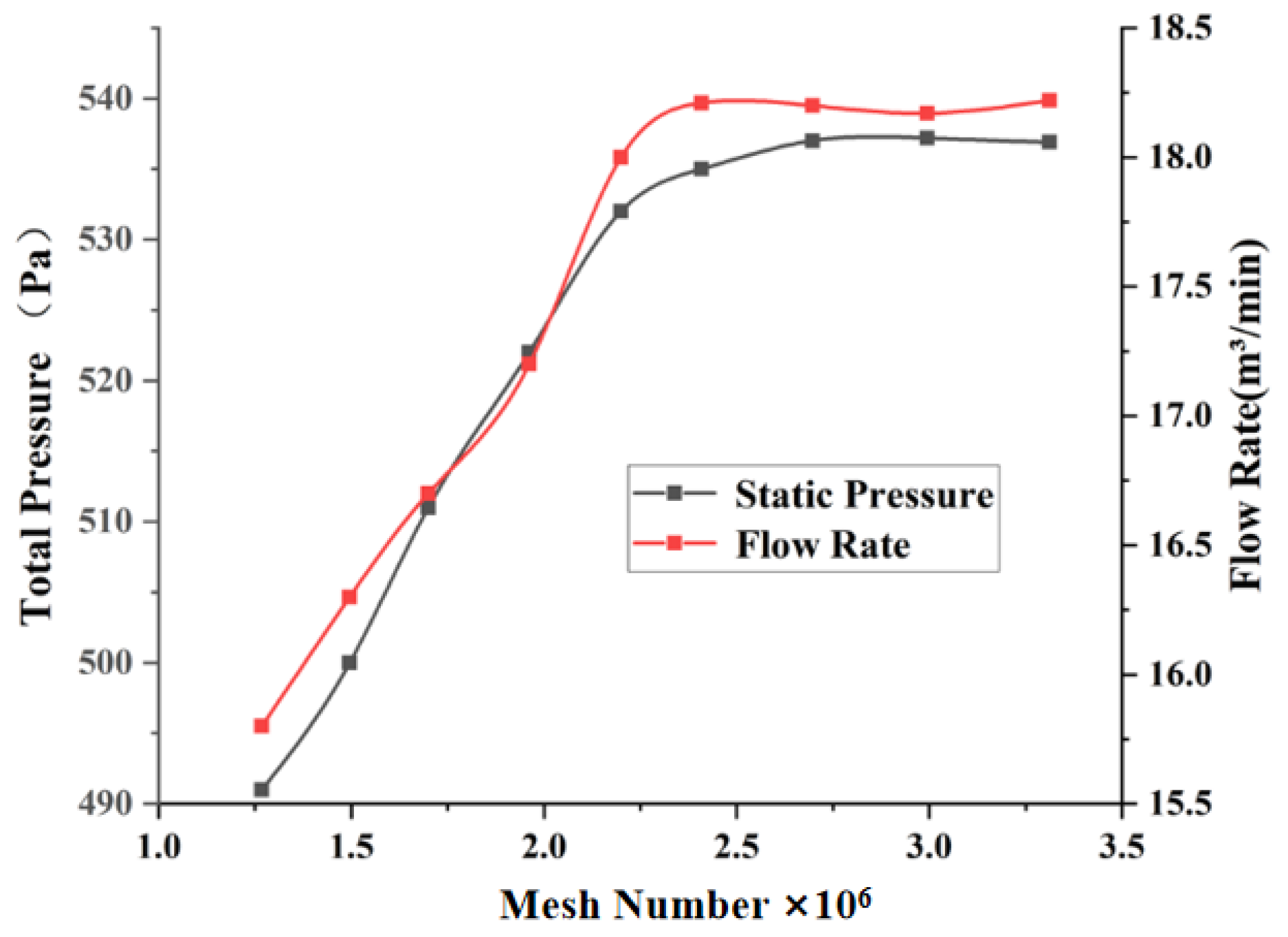 Applsci 12 09732 g004