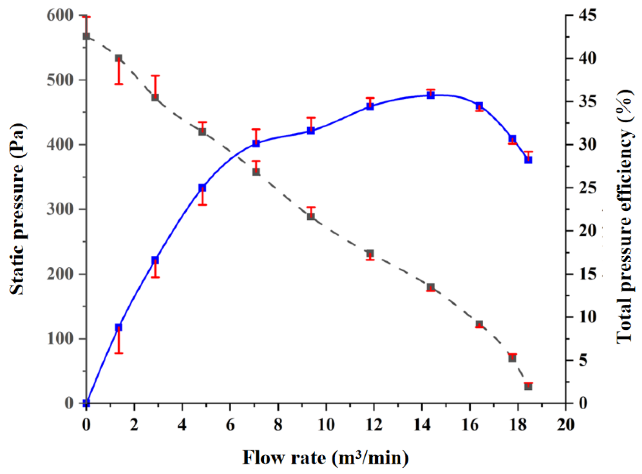 Applsci 12 09732 g006