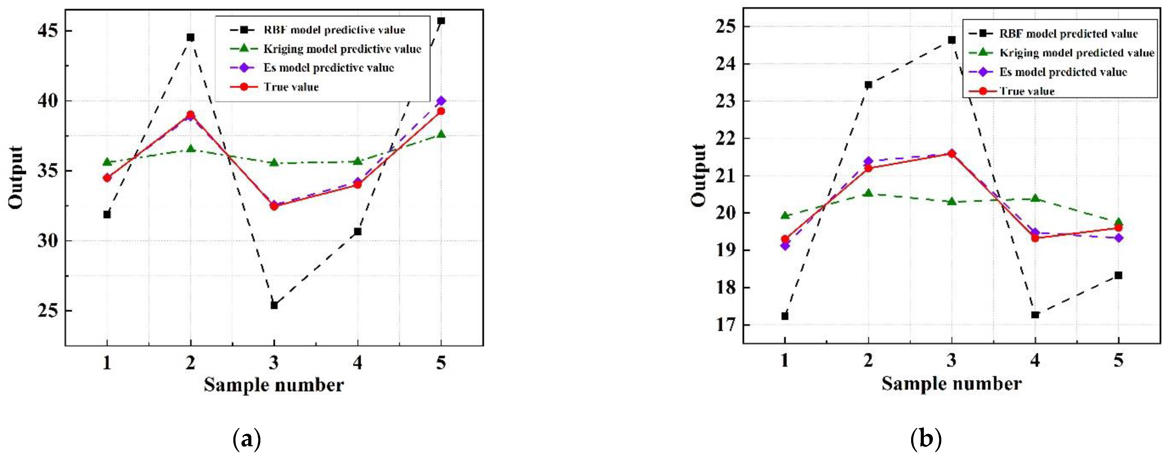 Applsci 12 09732 g010