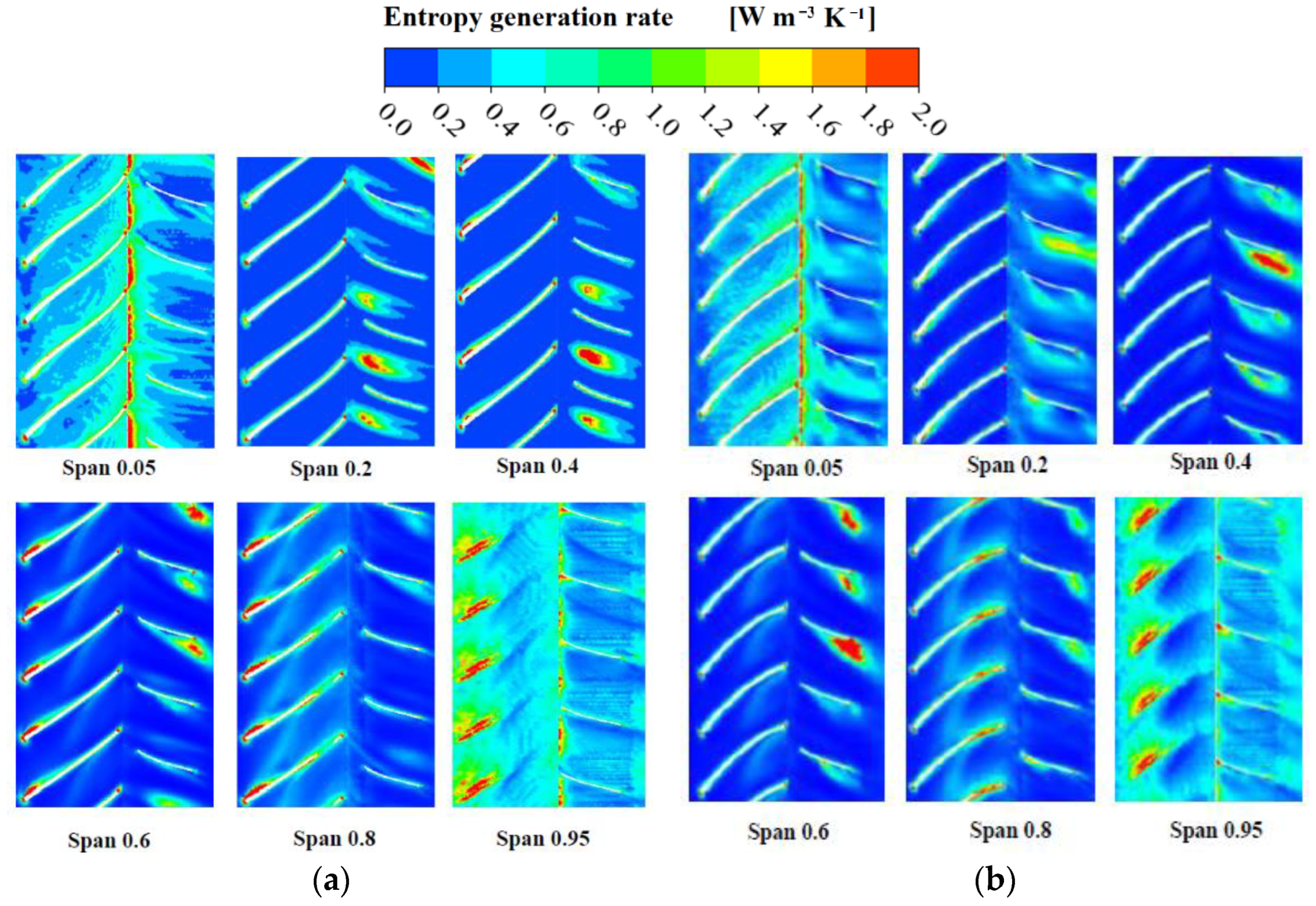 Applsci 12 09732 g014