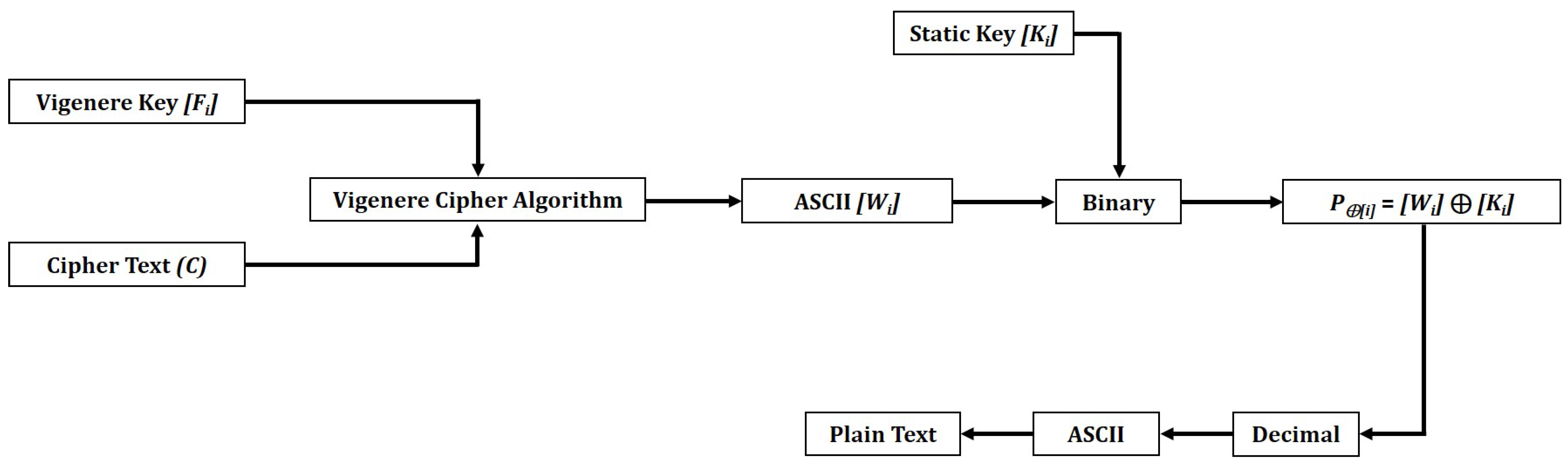 Applsci 12 09736 g004