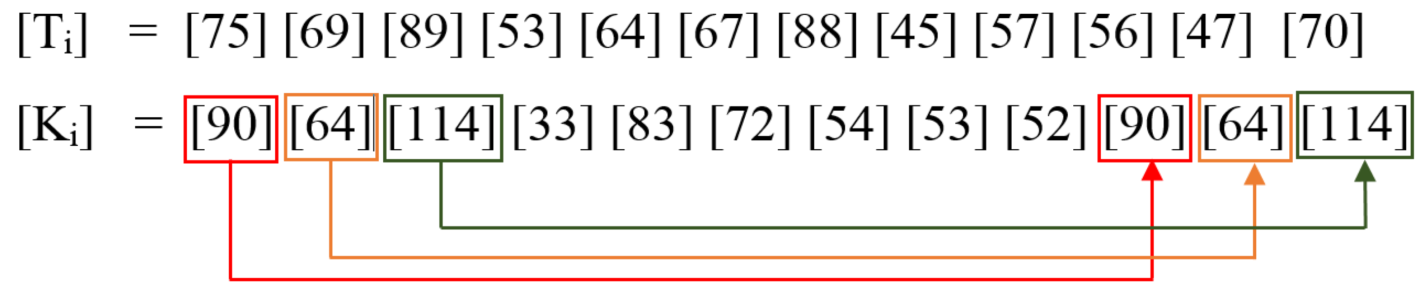 Applsci 12 09736 g005