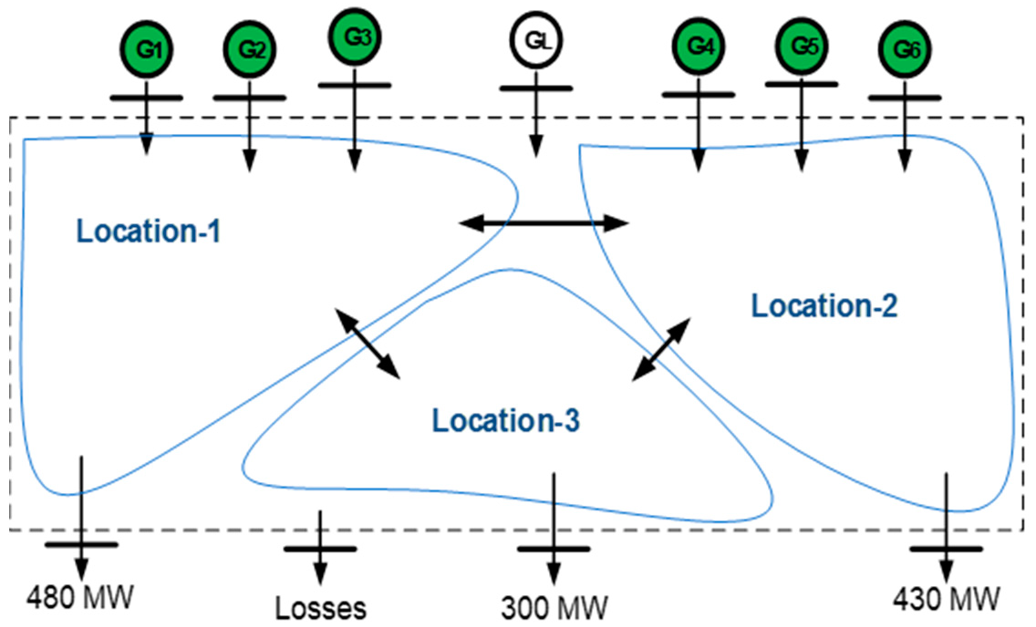 Applsci 12 09743 g004 Applsci 12 09743 g004