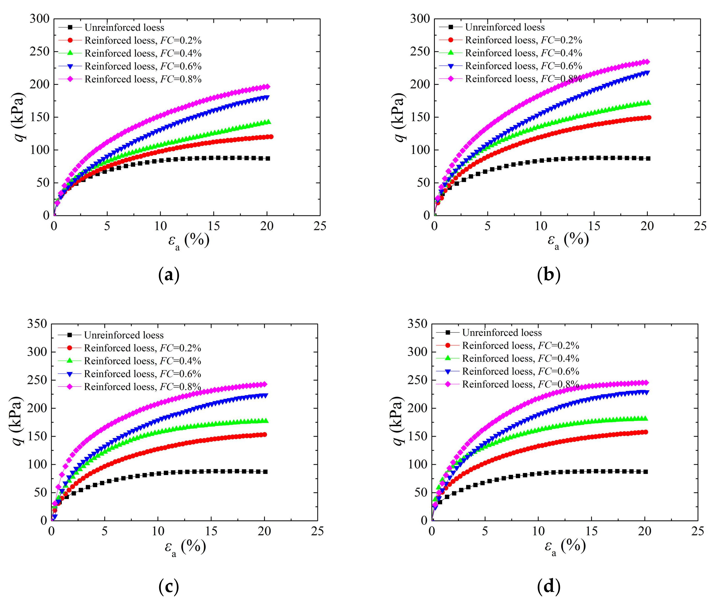Applsci 12 09744 g003