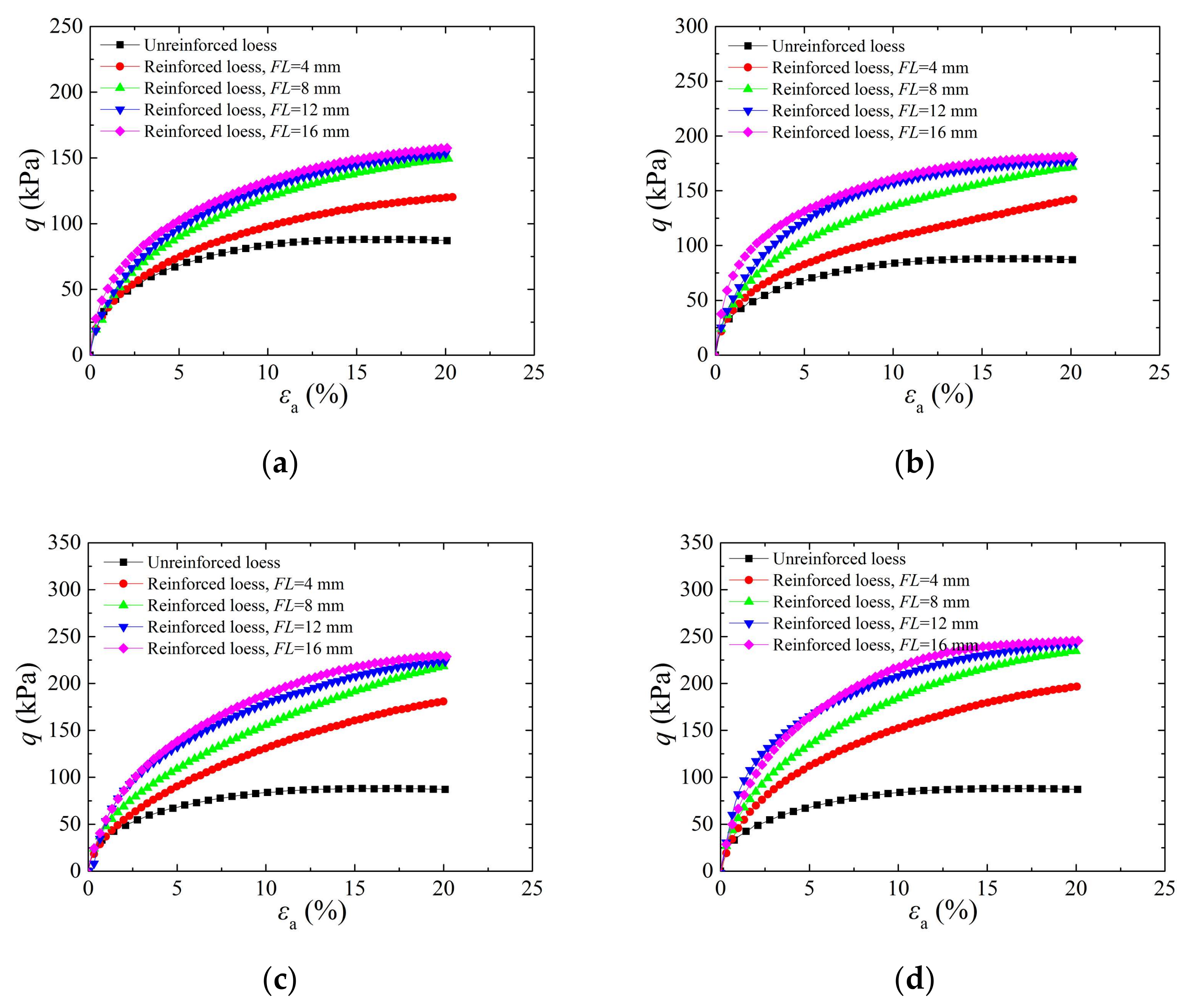 Applsci 12 09744 g004
