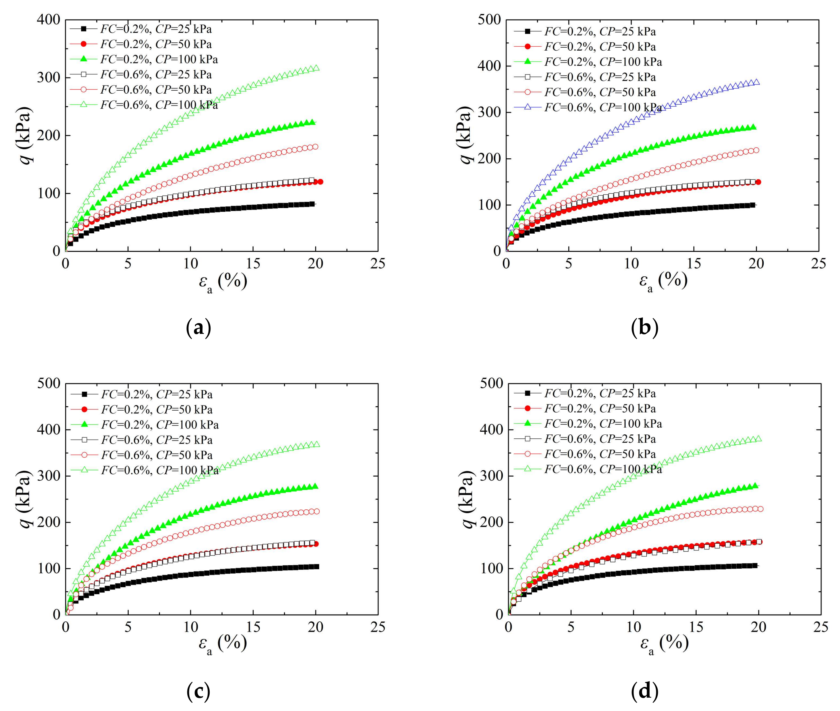Applsci 12 09744 g005