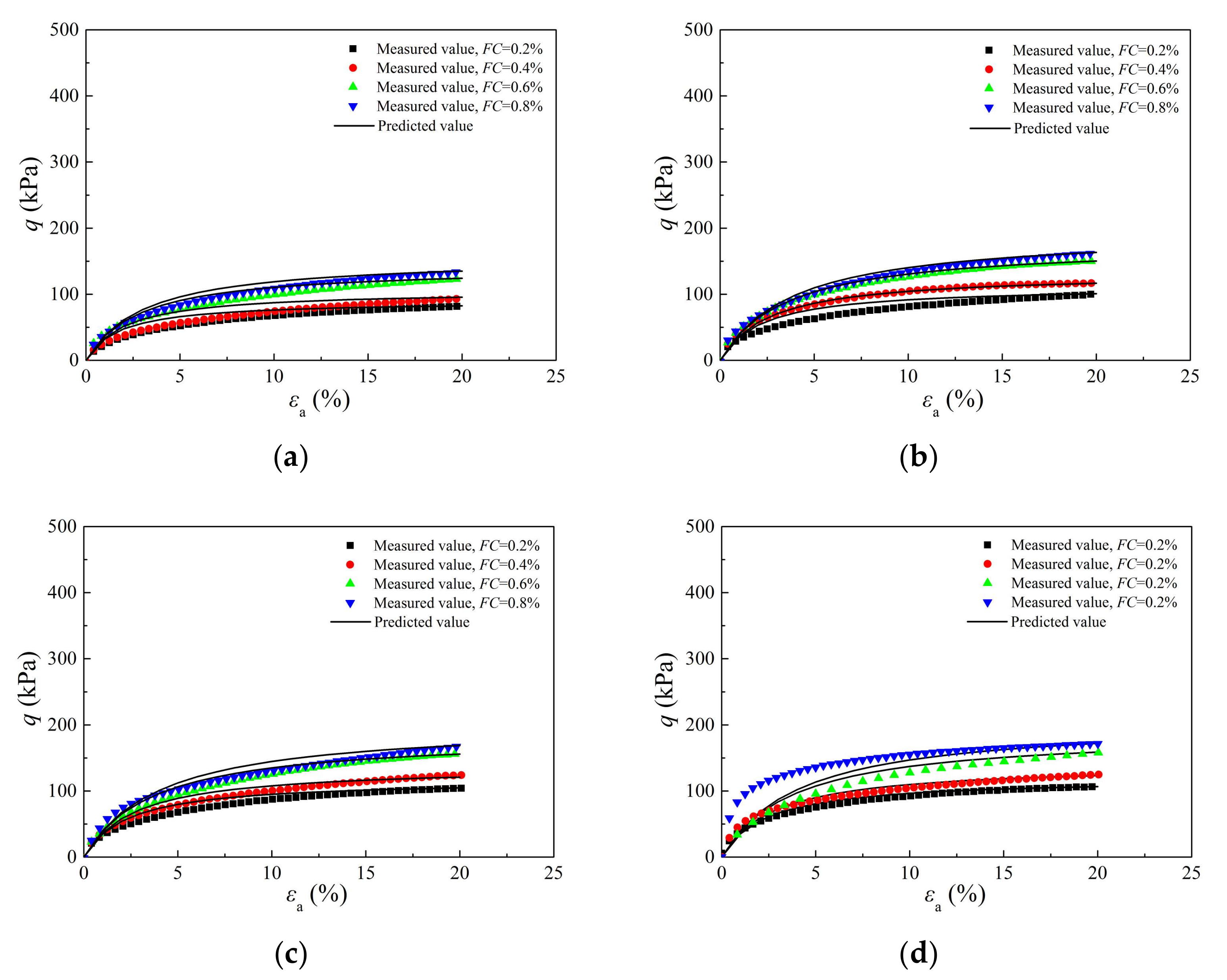 Applsci 12 09744 g008