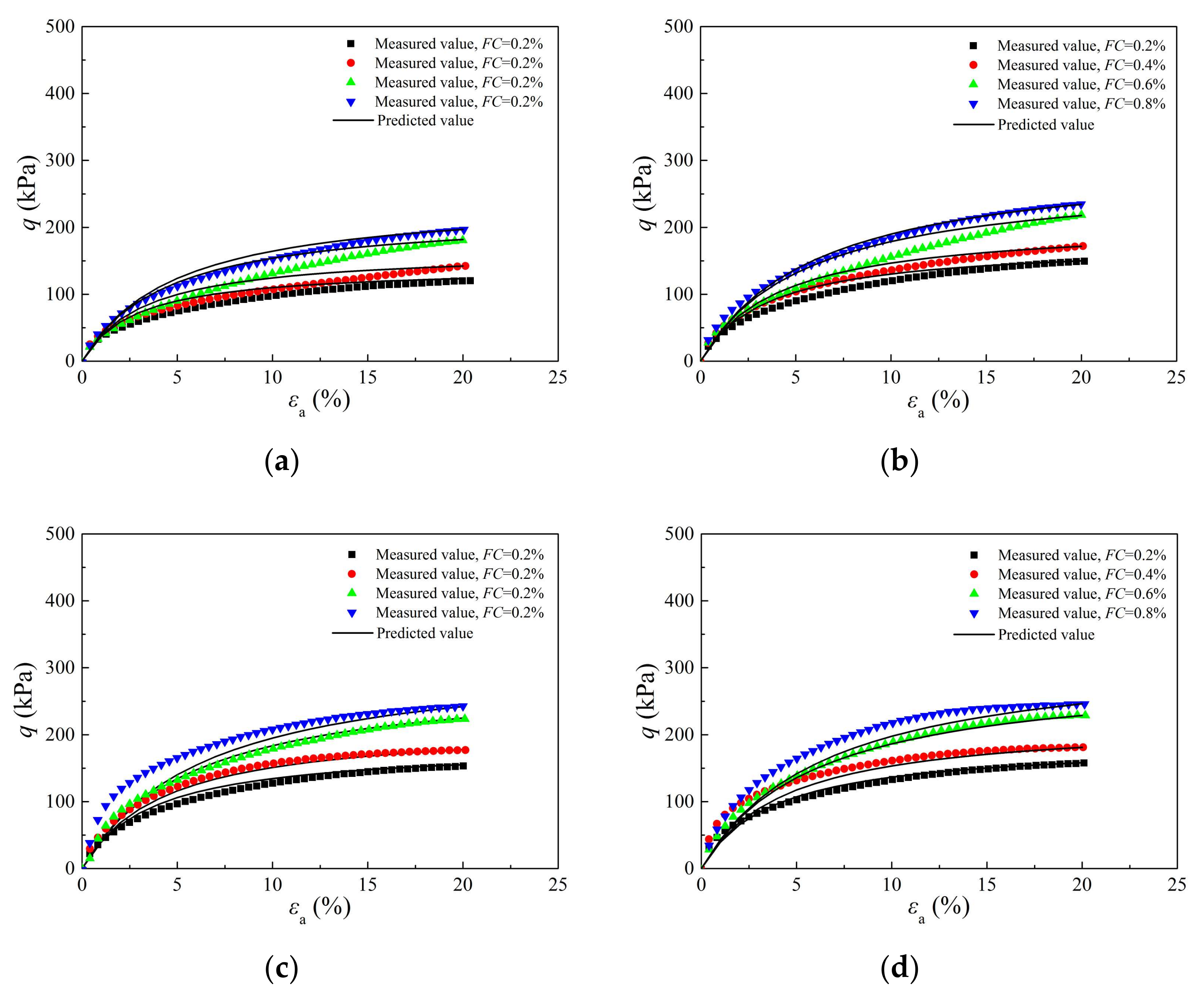 Applsci 12 09744 g009