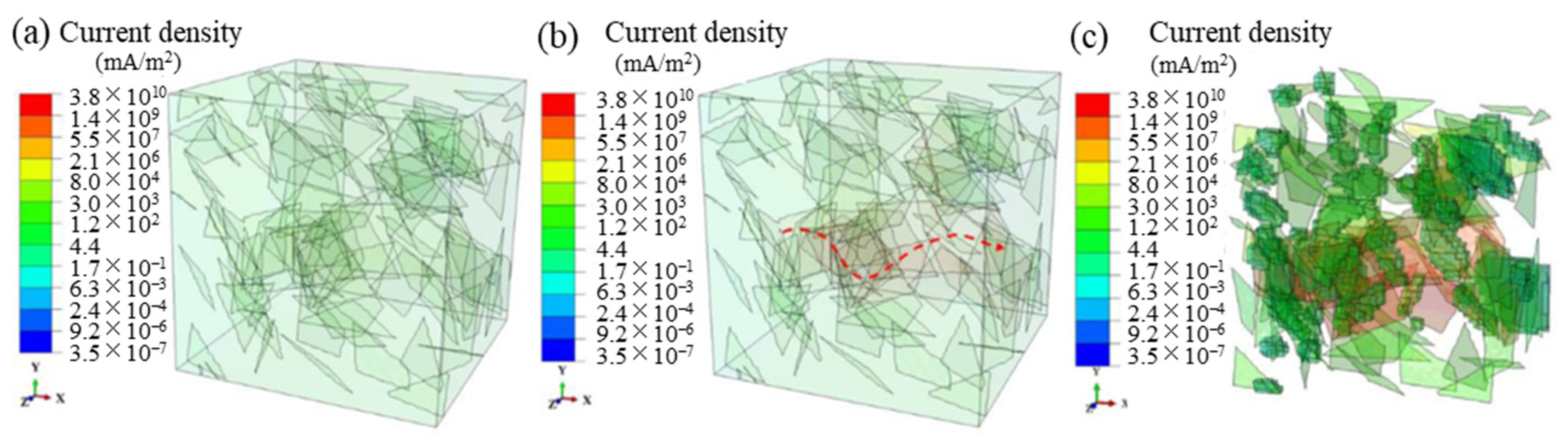 Applsci 12 09750 g003 Applsci 12 09750 g003