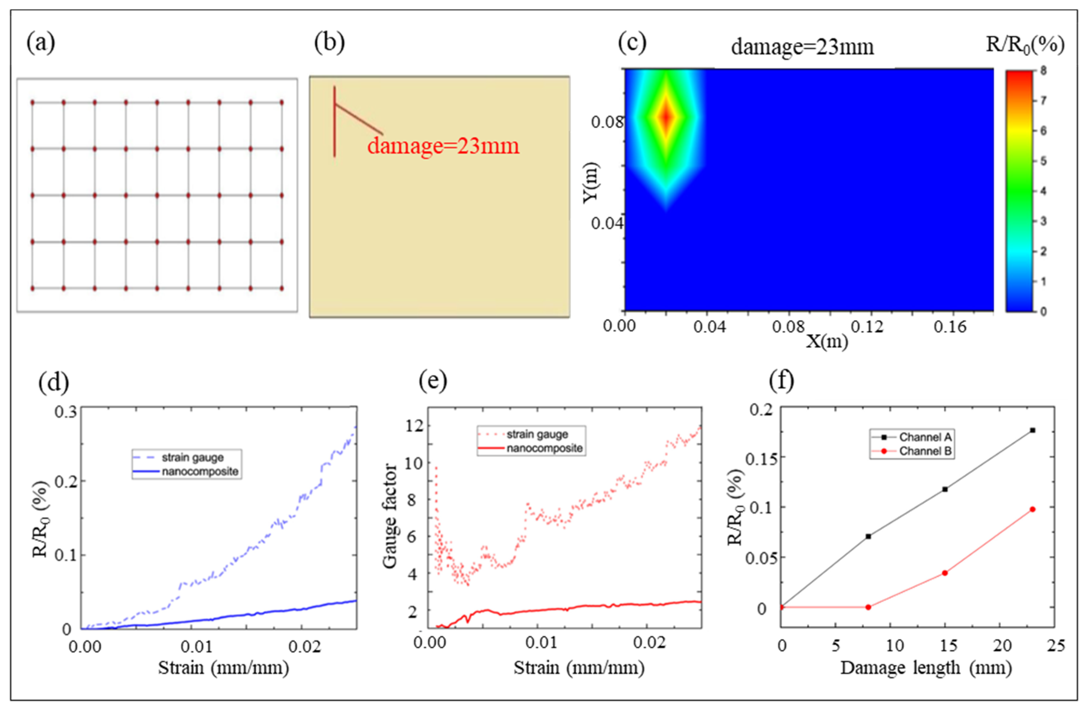 Applsci 12 09750 g012 Applsci 12 09750 g012