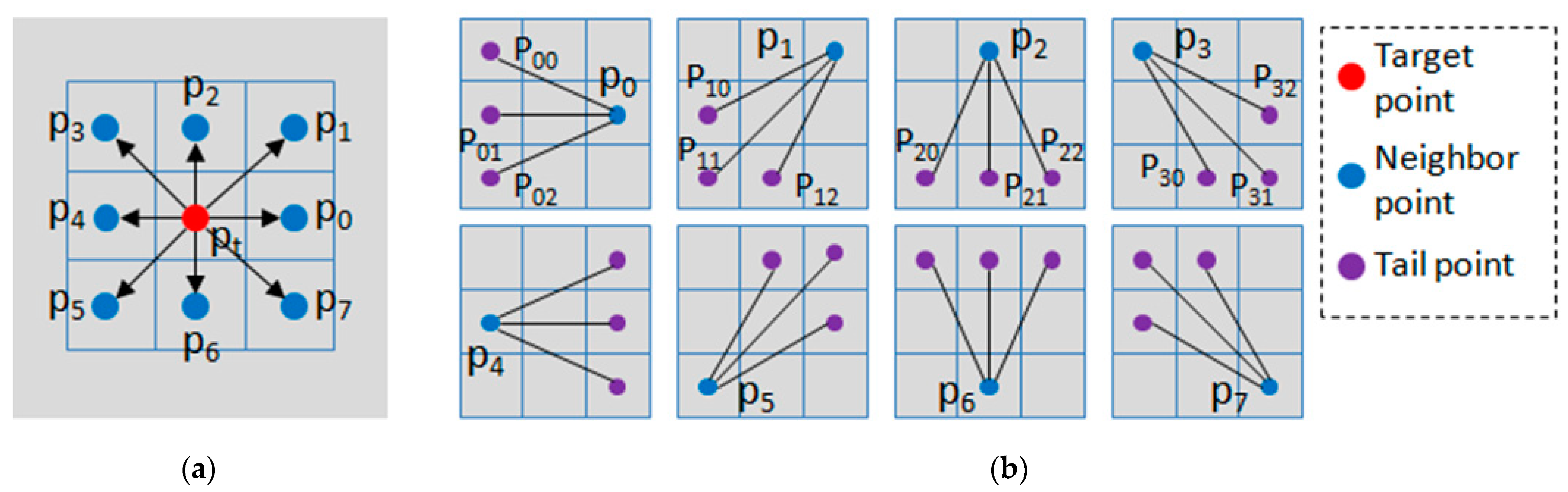 Applsci 12 09754 g002 Applsci 12 09754 g002