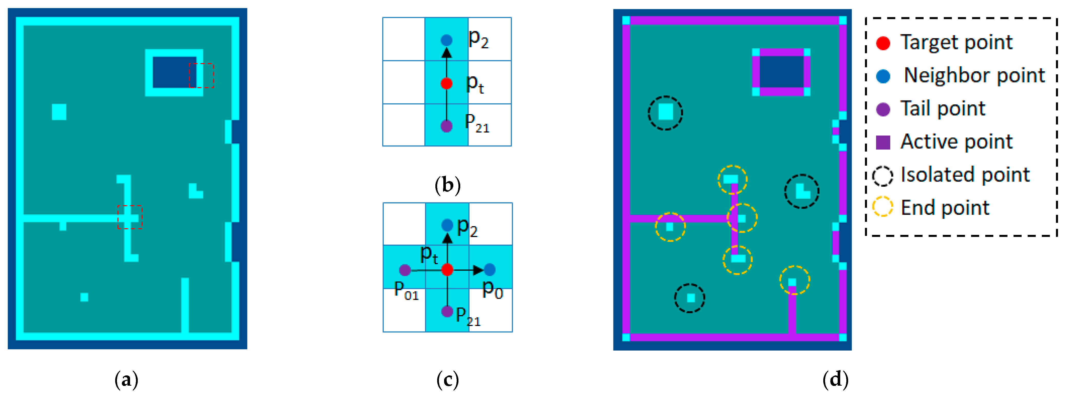 Applsci 12 09754 g003 Applsci 12 09754 g003