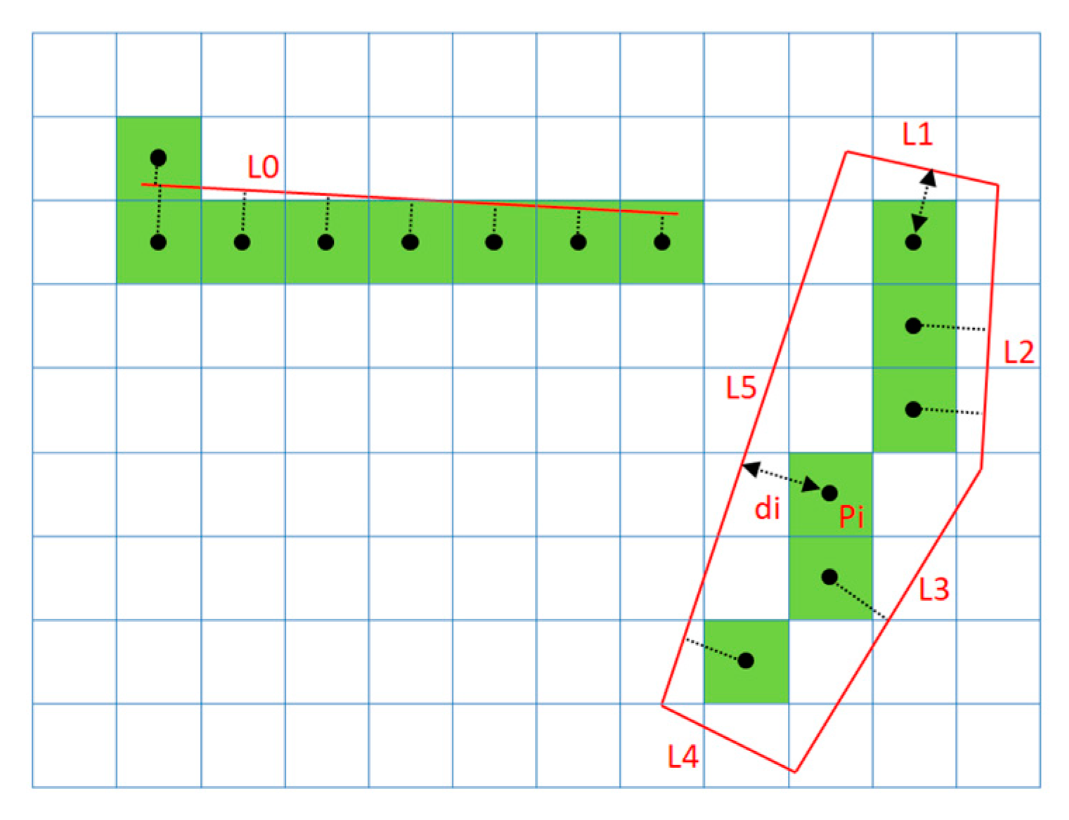Applsci 12 09754 g008 Applsci 12 09754 g008