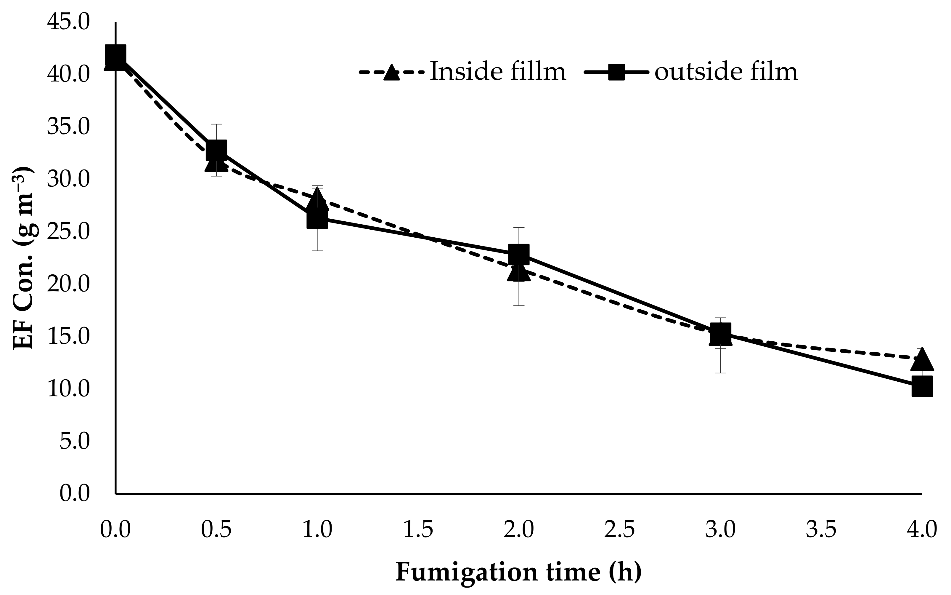 Applsci 12 09769 g003