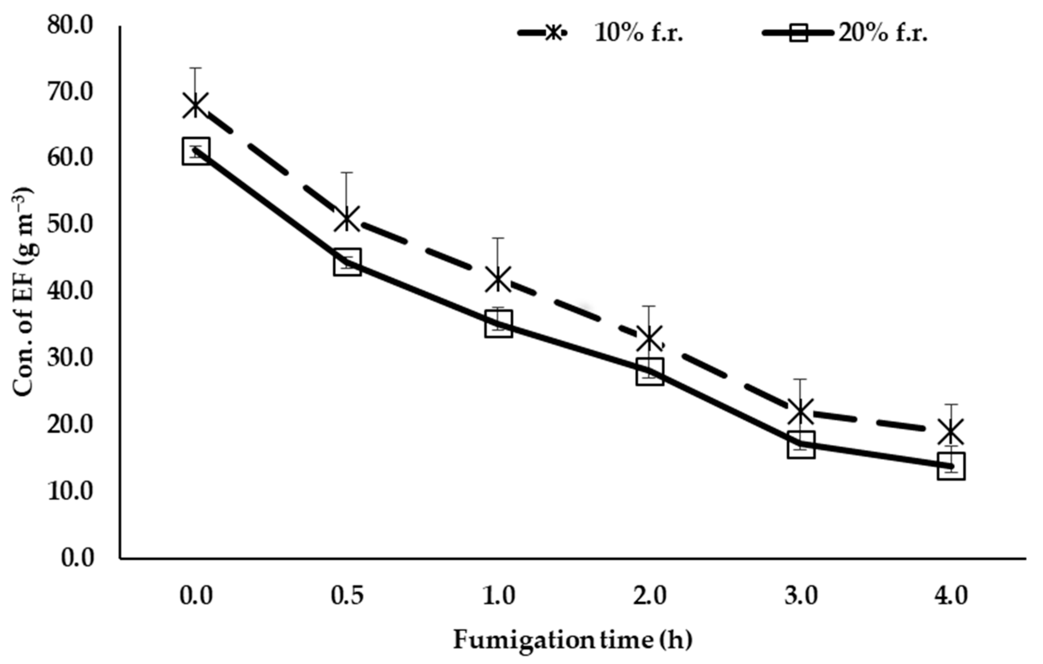 Applsci 12 09769 g004