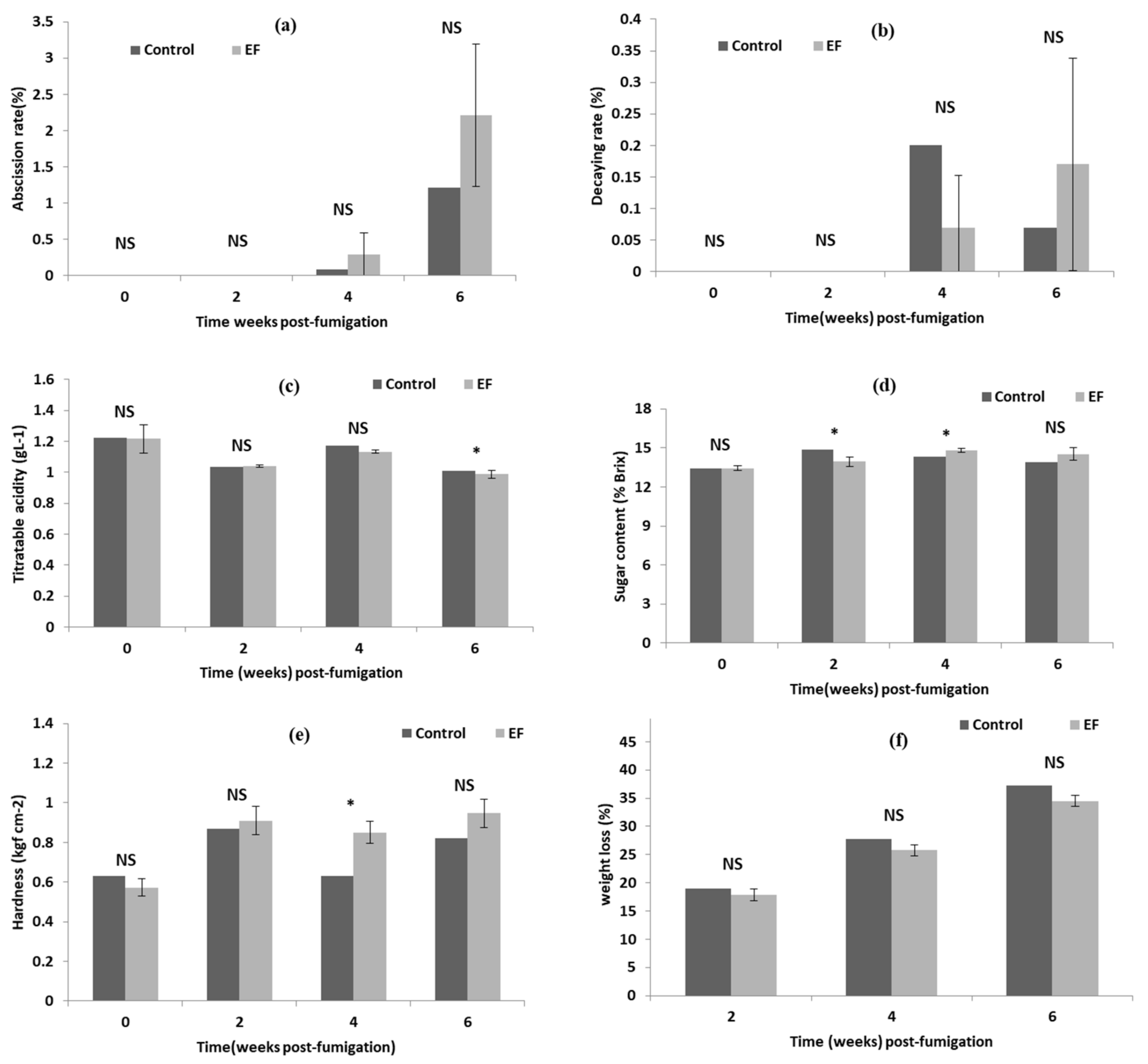 Applsci 12 09769 g006