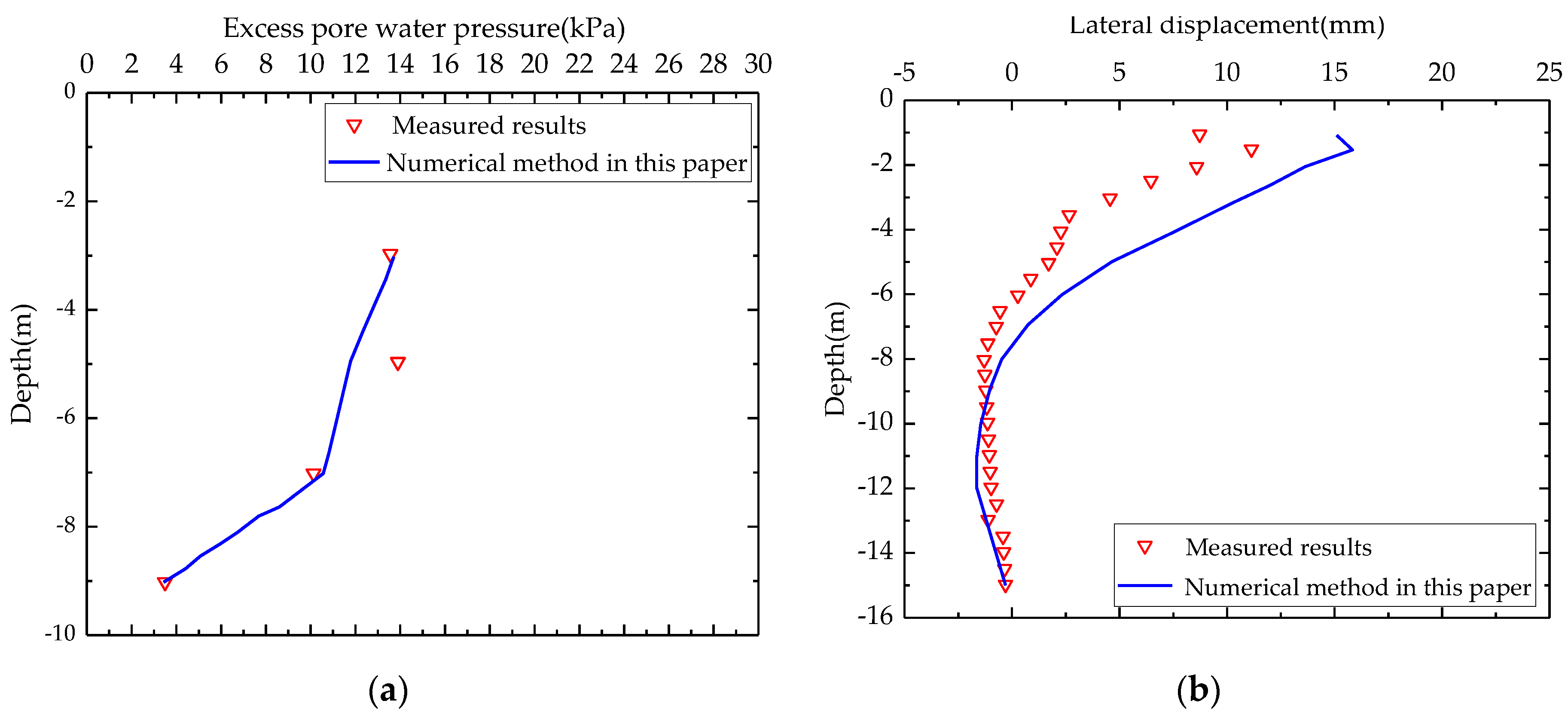 Applsci 12 09770 g003