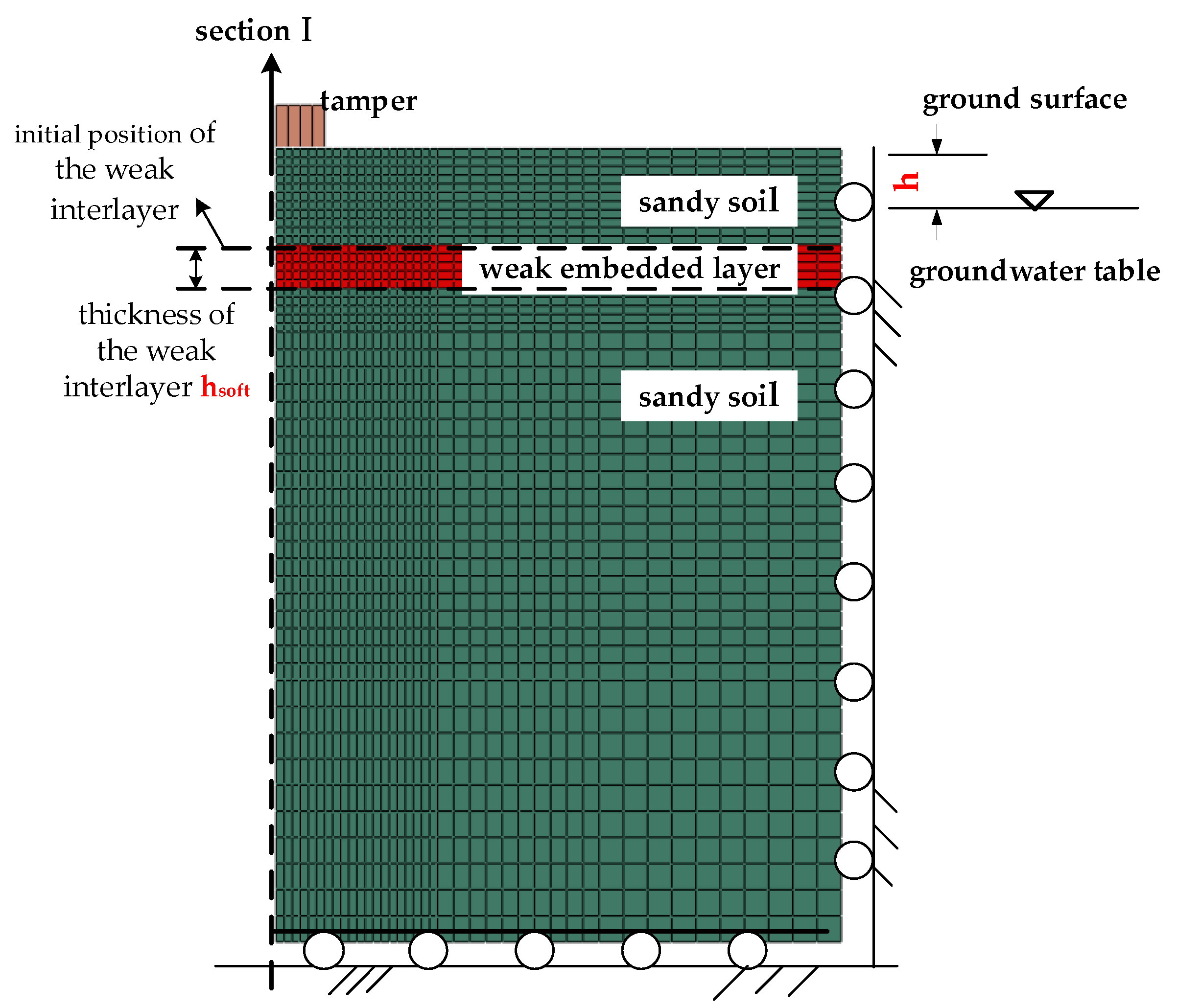 Applsci 12 09770 g005