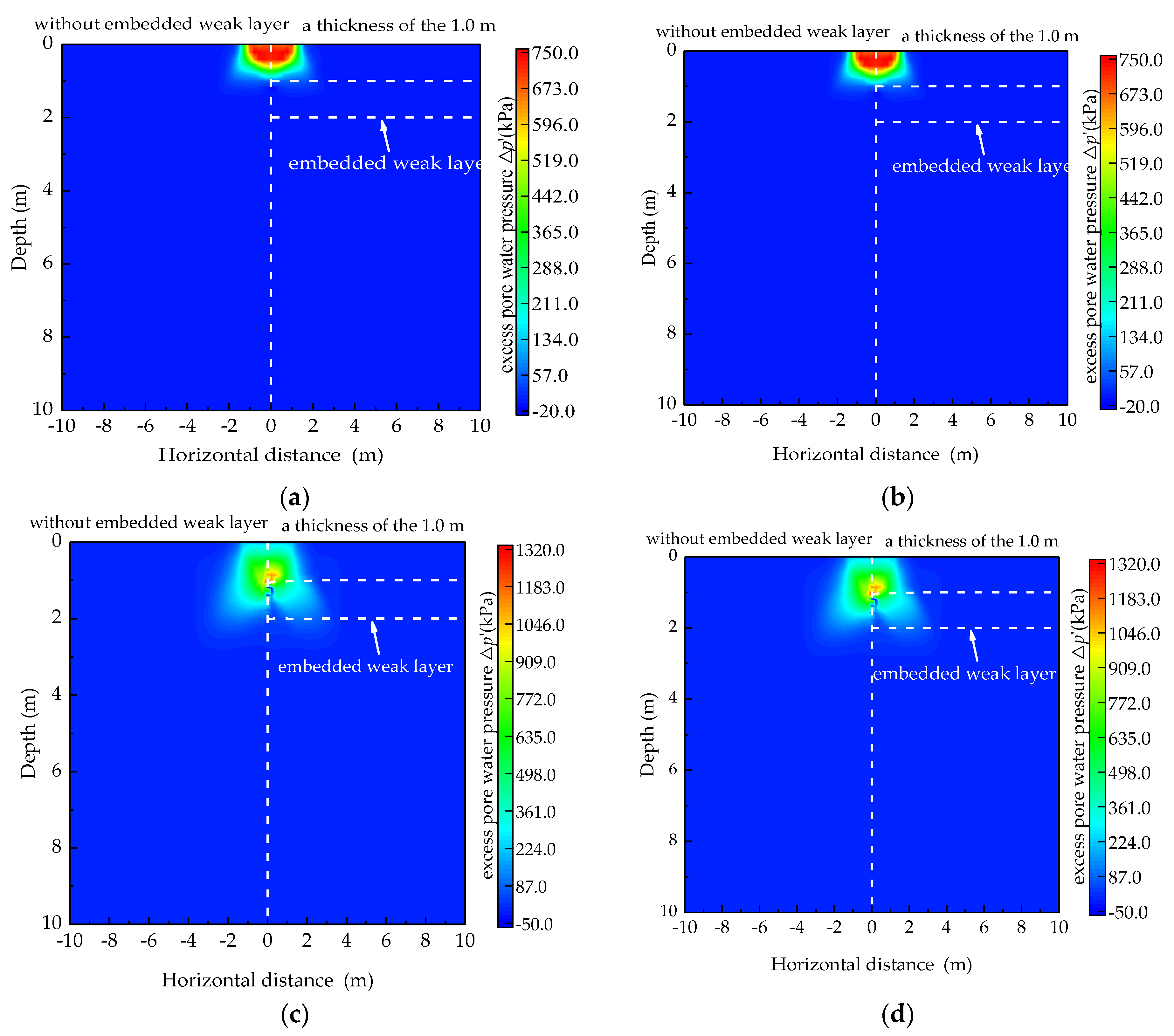 Applsci 12 09770 g007