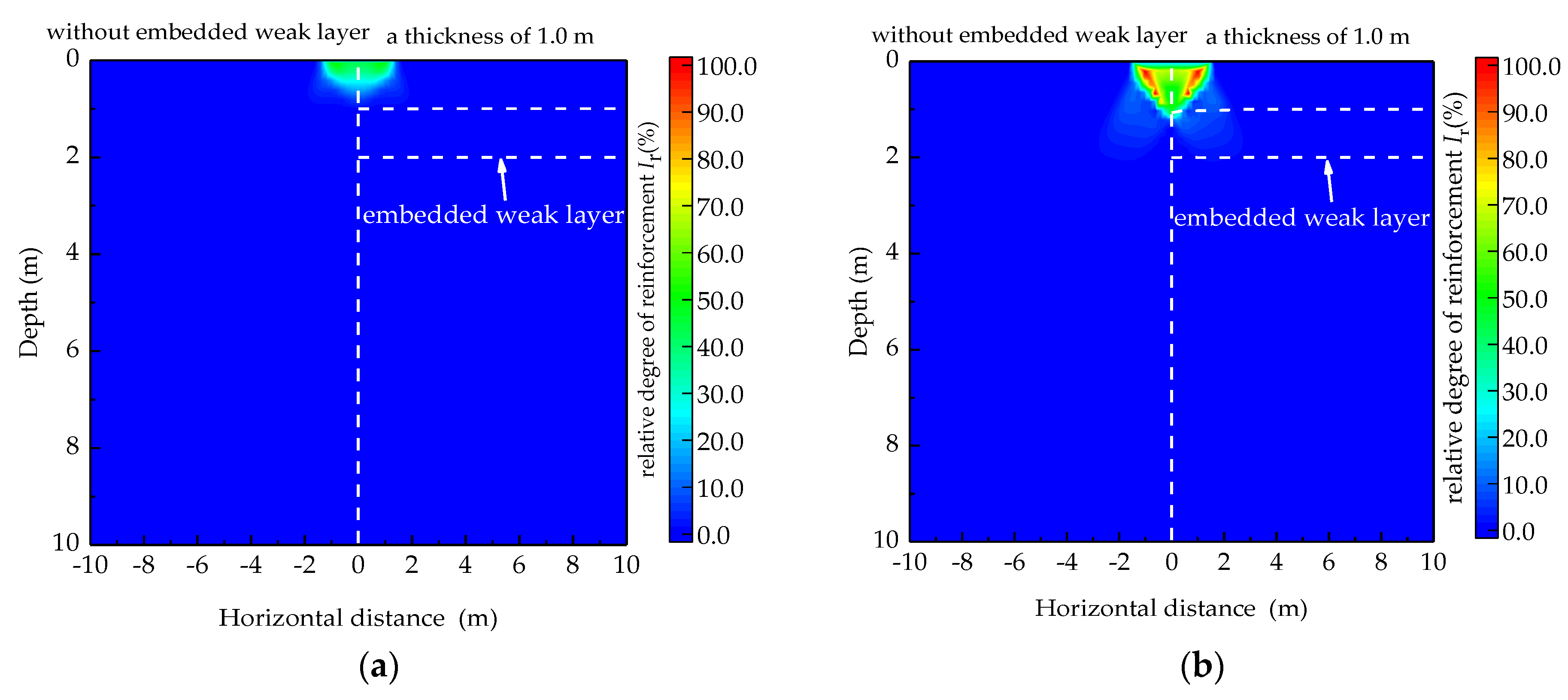 Applsci 12 09770 g009a
