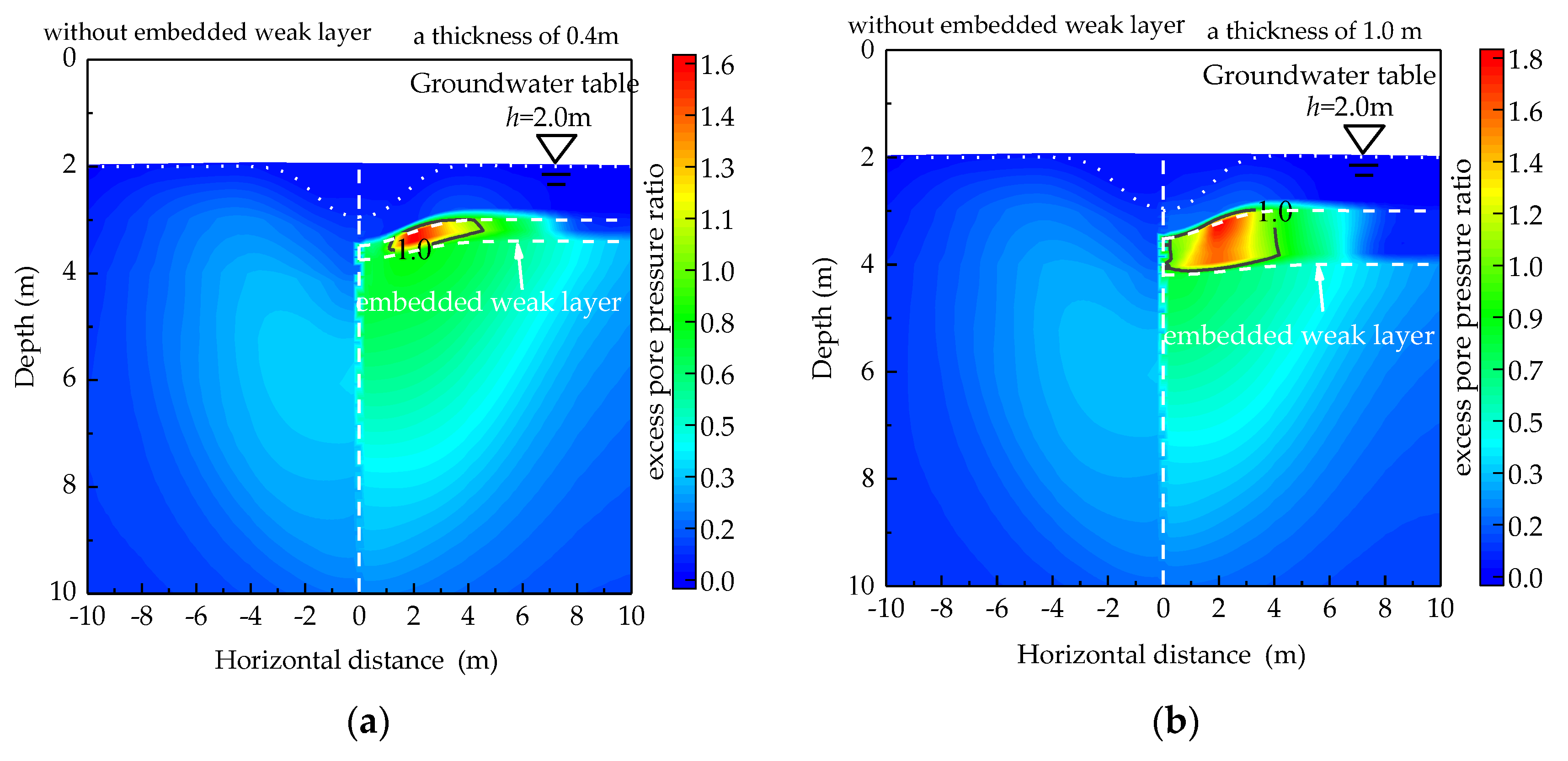 Applsci 12 09770 g012a