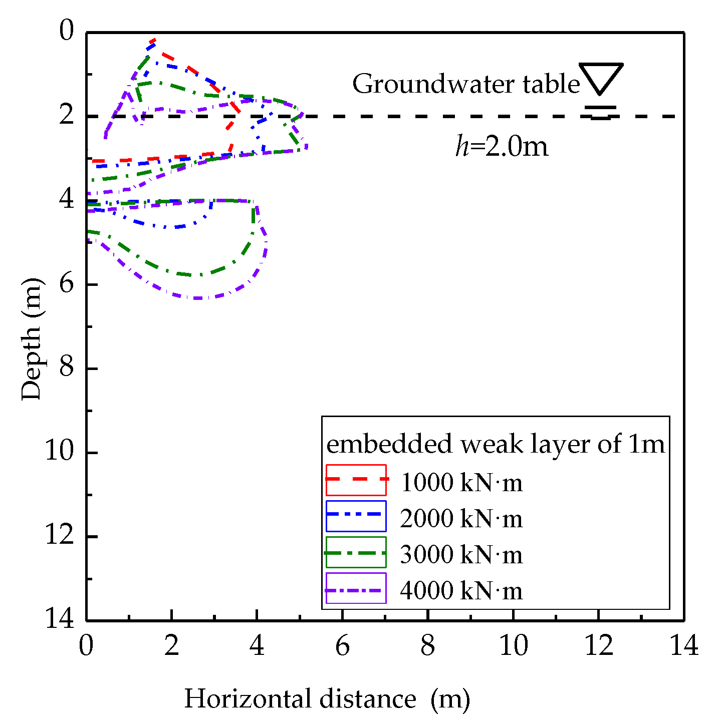 Applsci 12 09770 g017