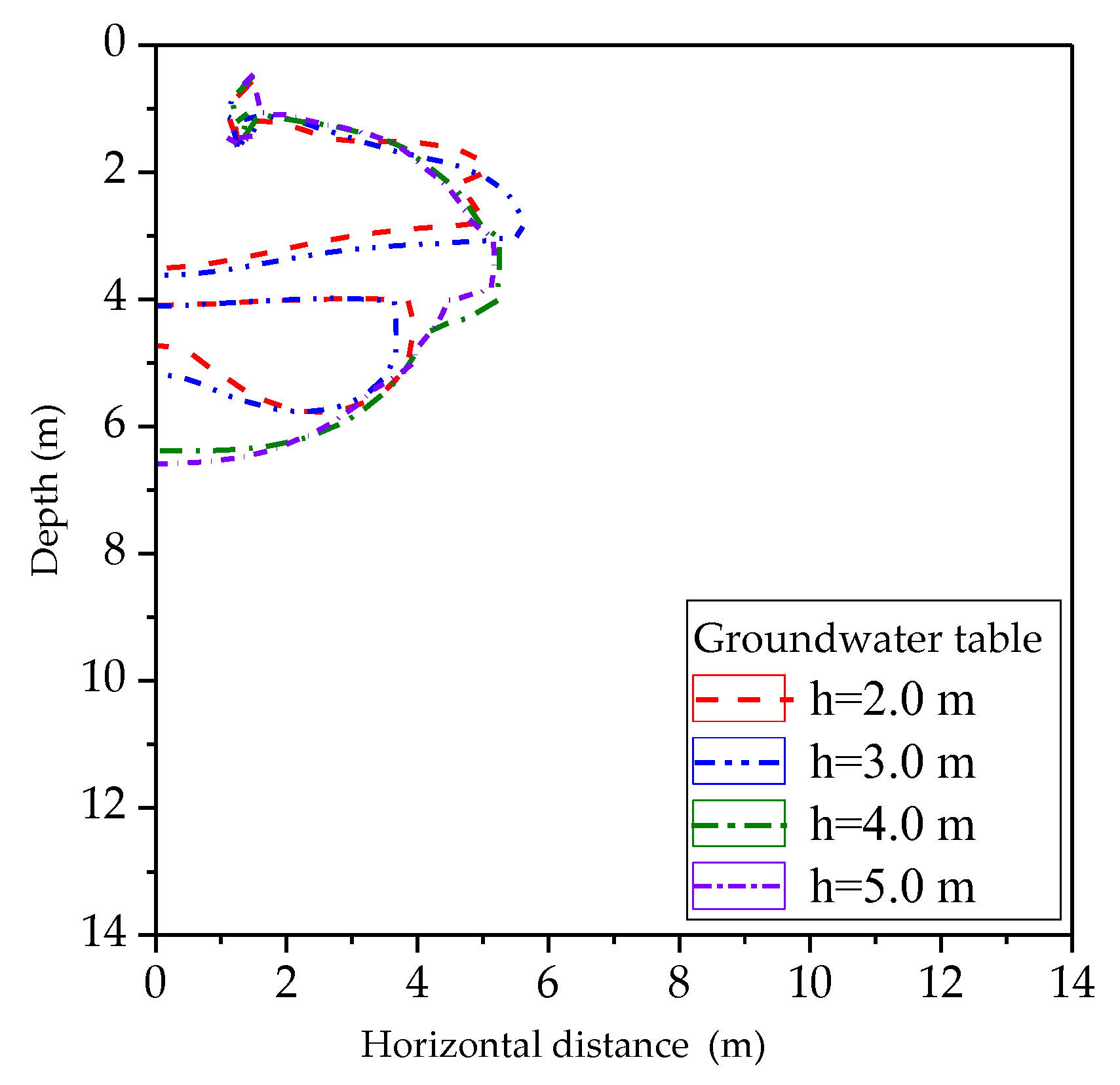 Applsci 12 09770 g020