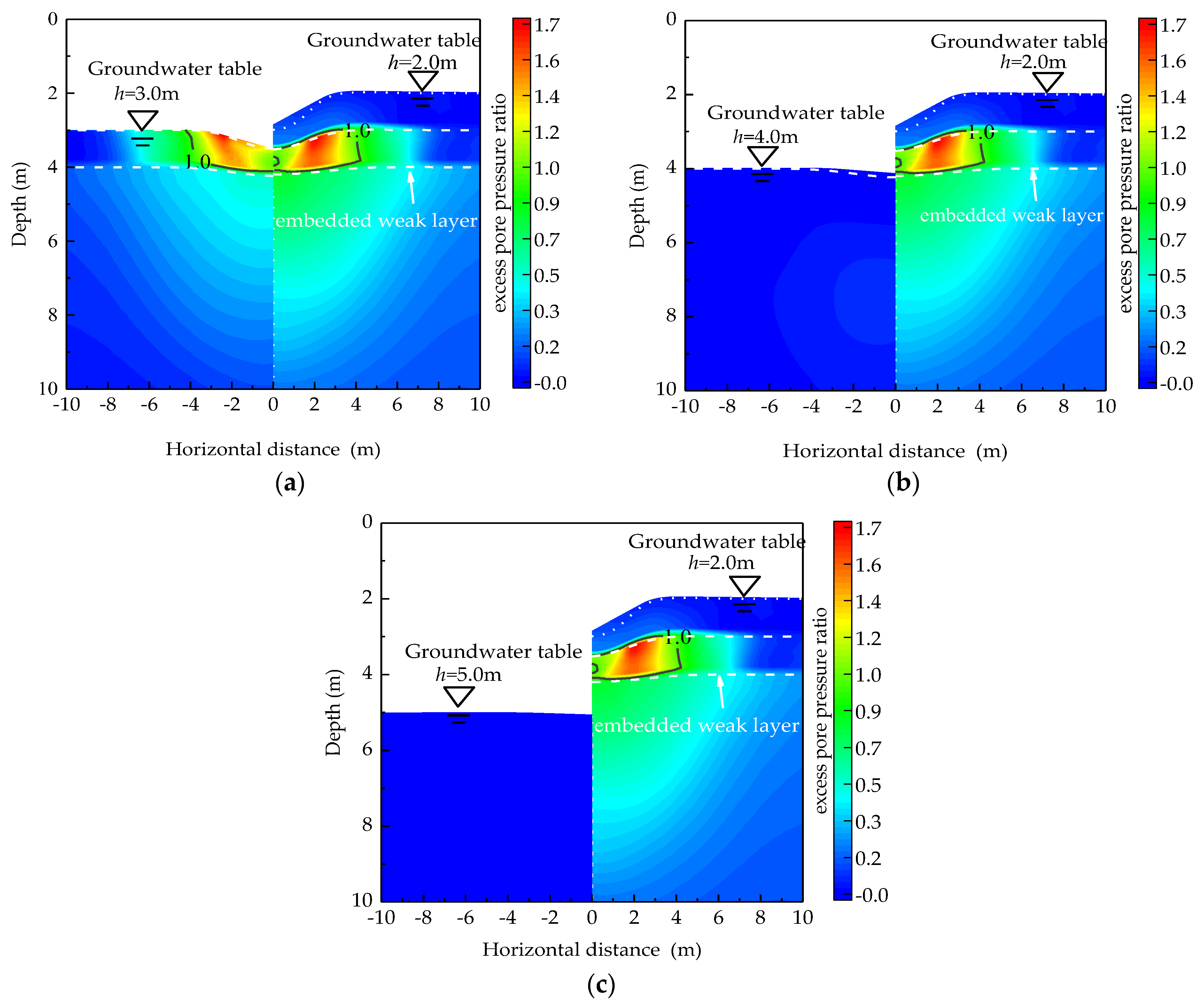 Applsci 12 09770 g021