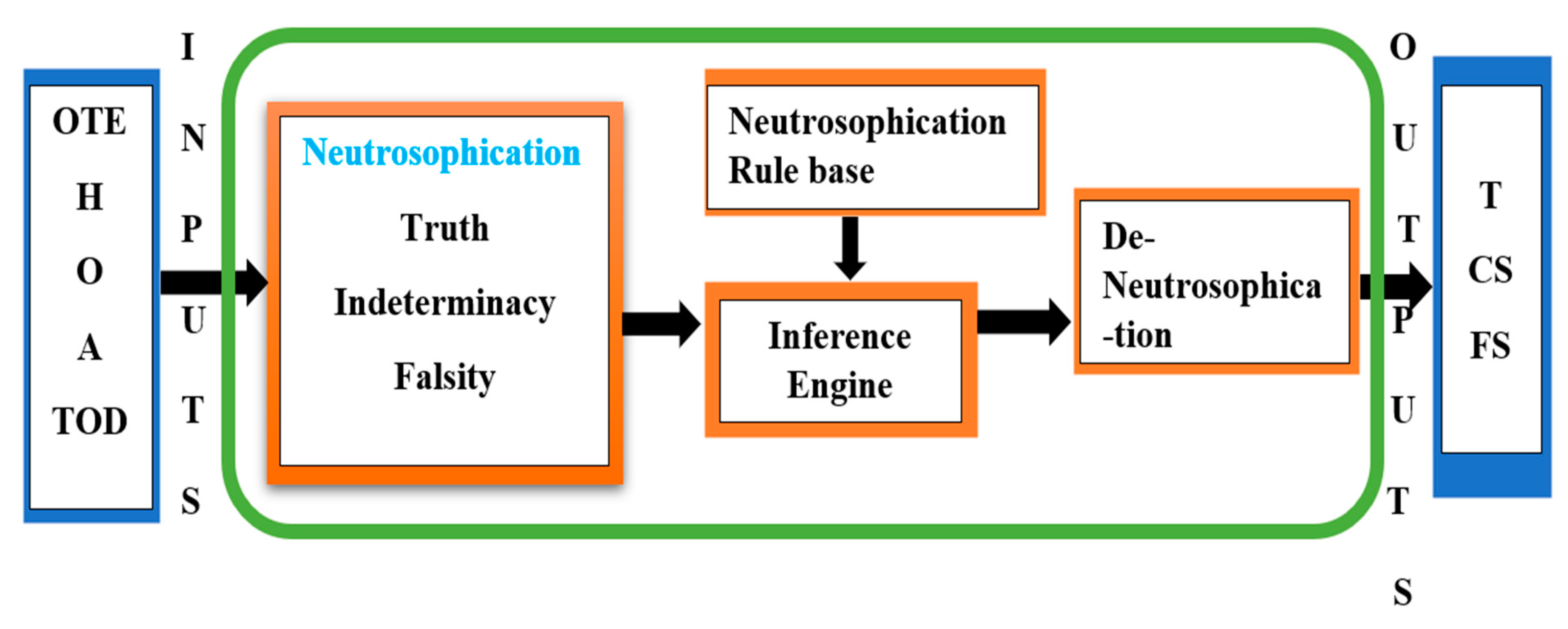 Applsci 12 09776 g001