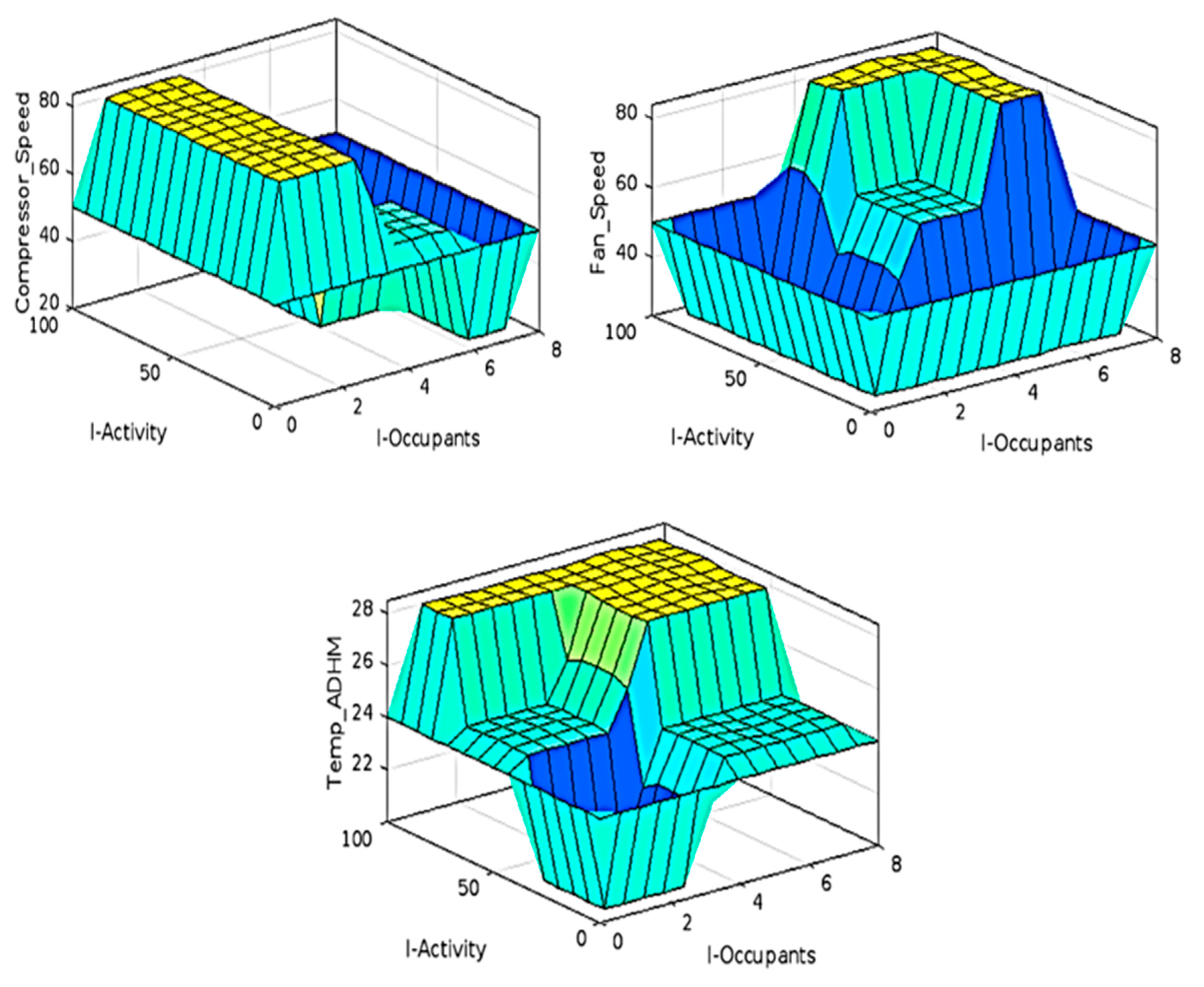 Applsci 12 09776 g004