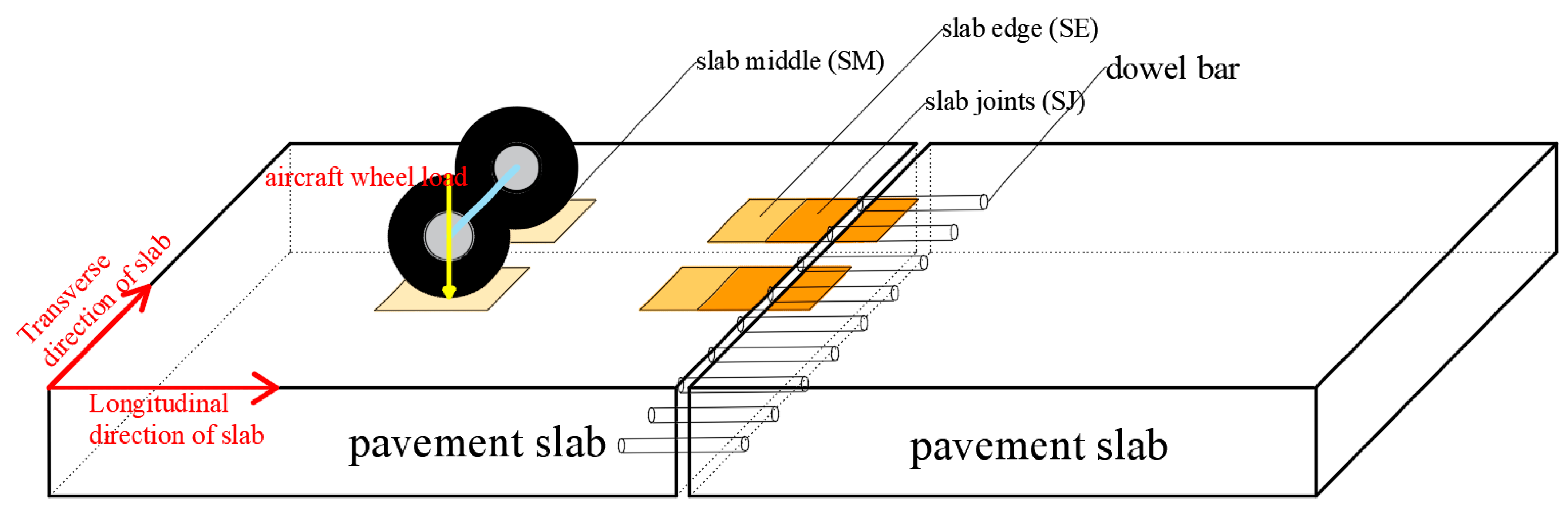 Applsci 12 09826 g005