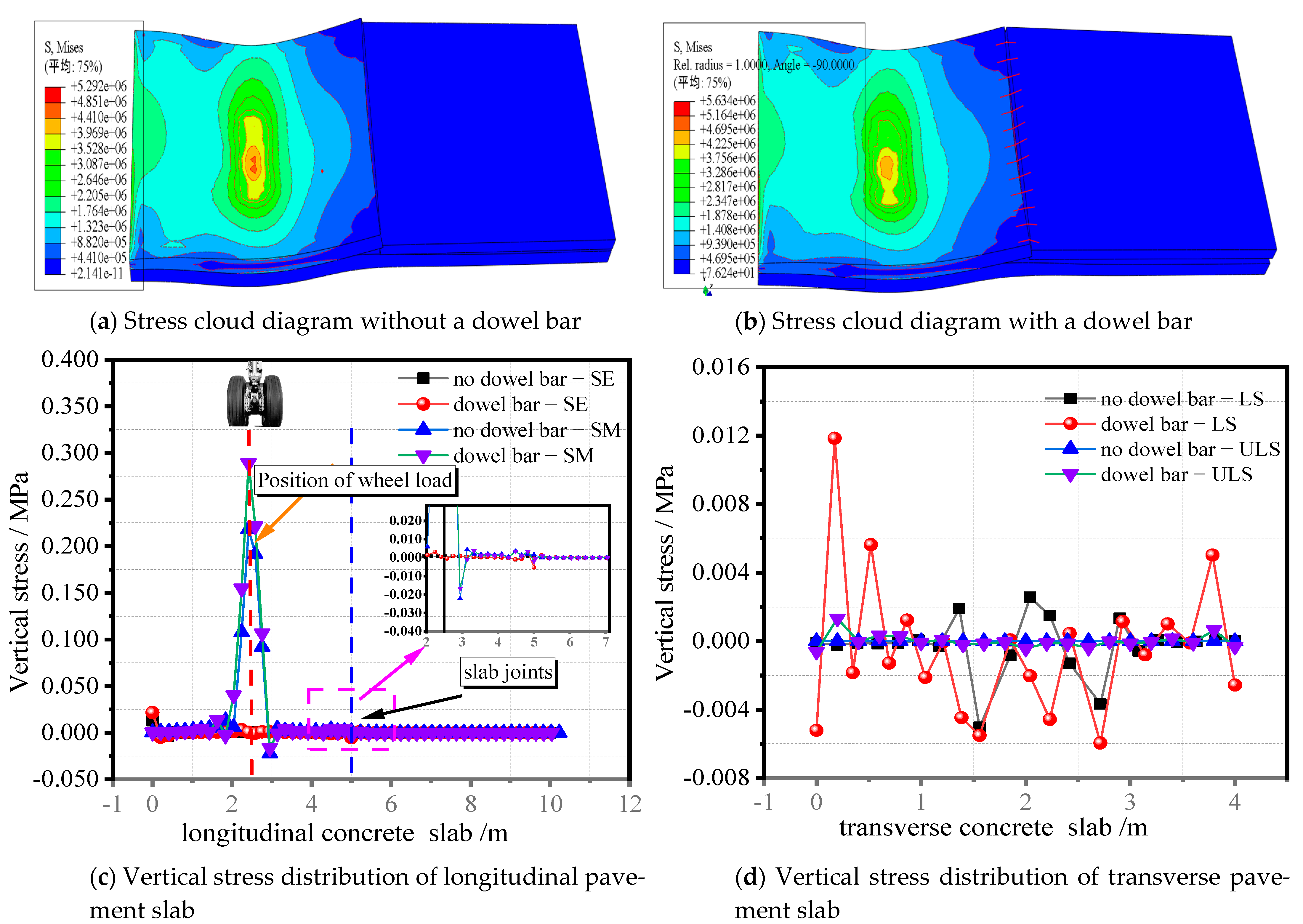 Applsci 12 09826 g006