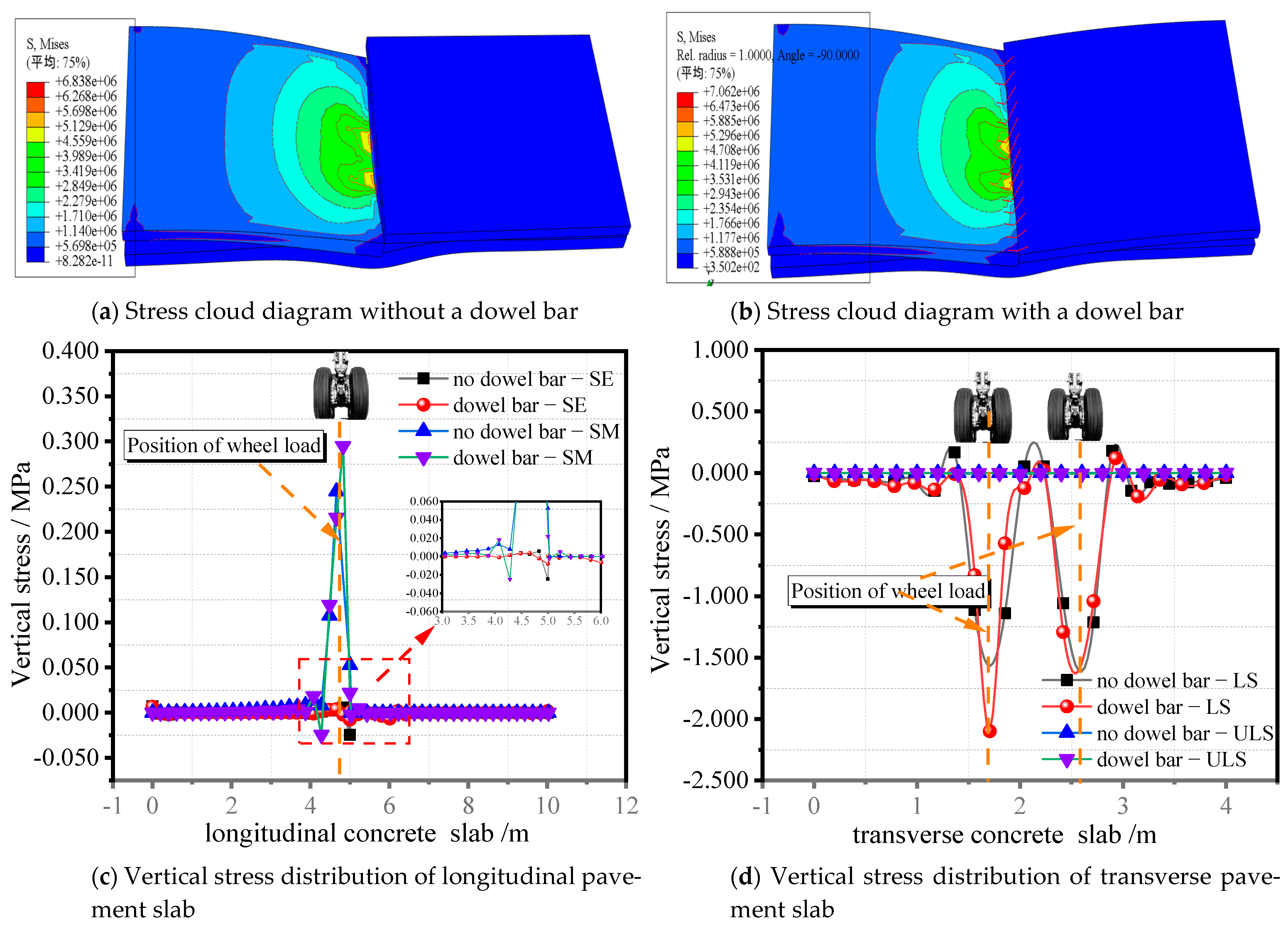 Applsci 12 09826 g008