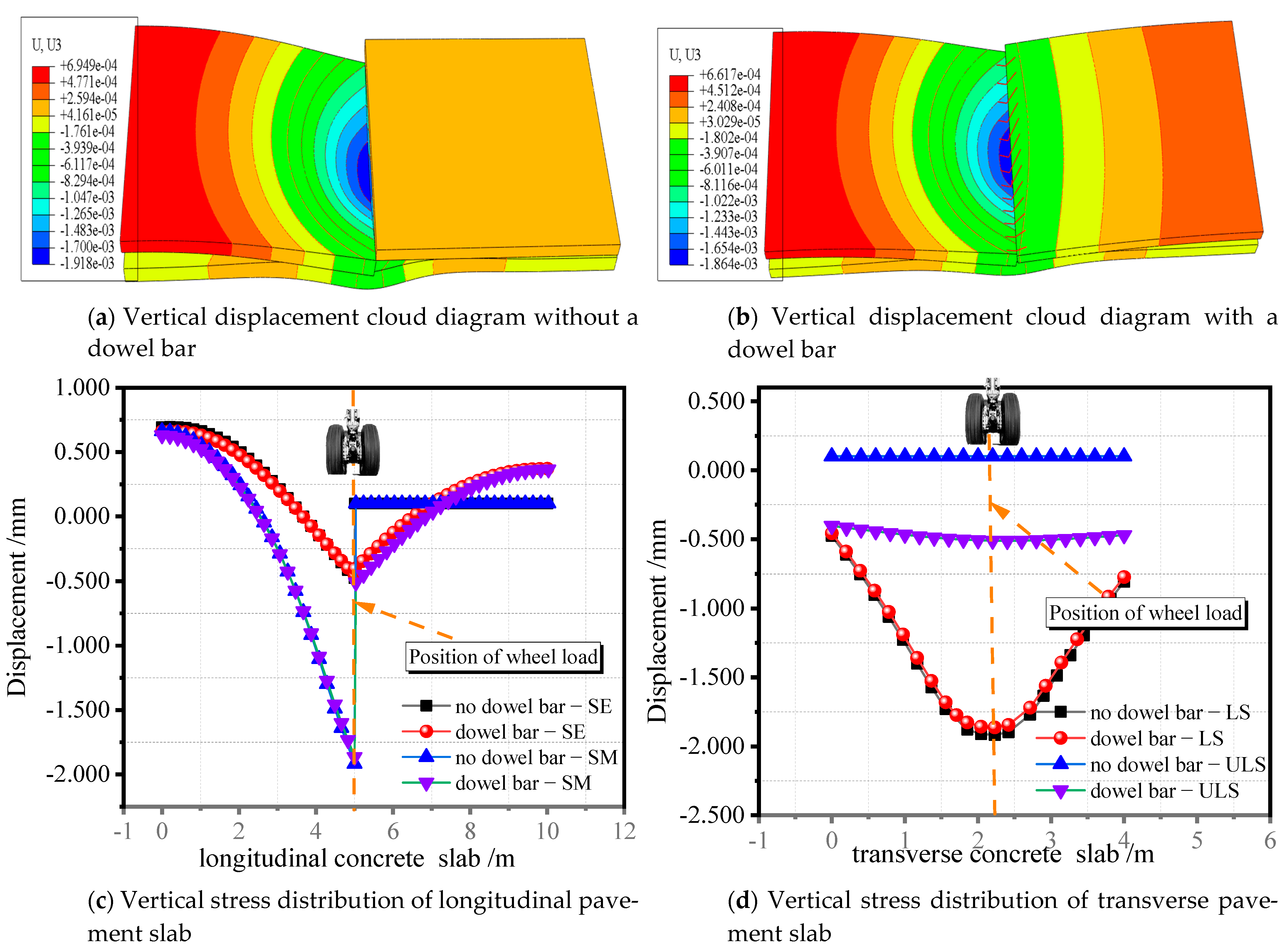 Applsci 12 09826 g009