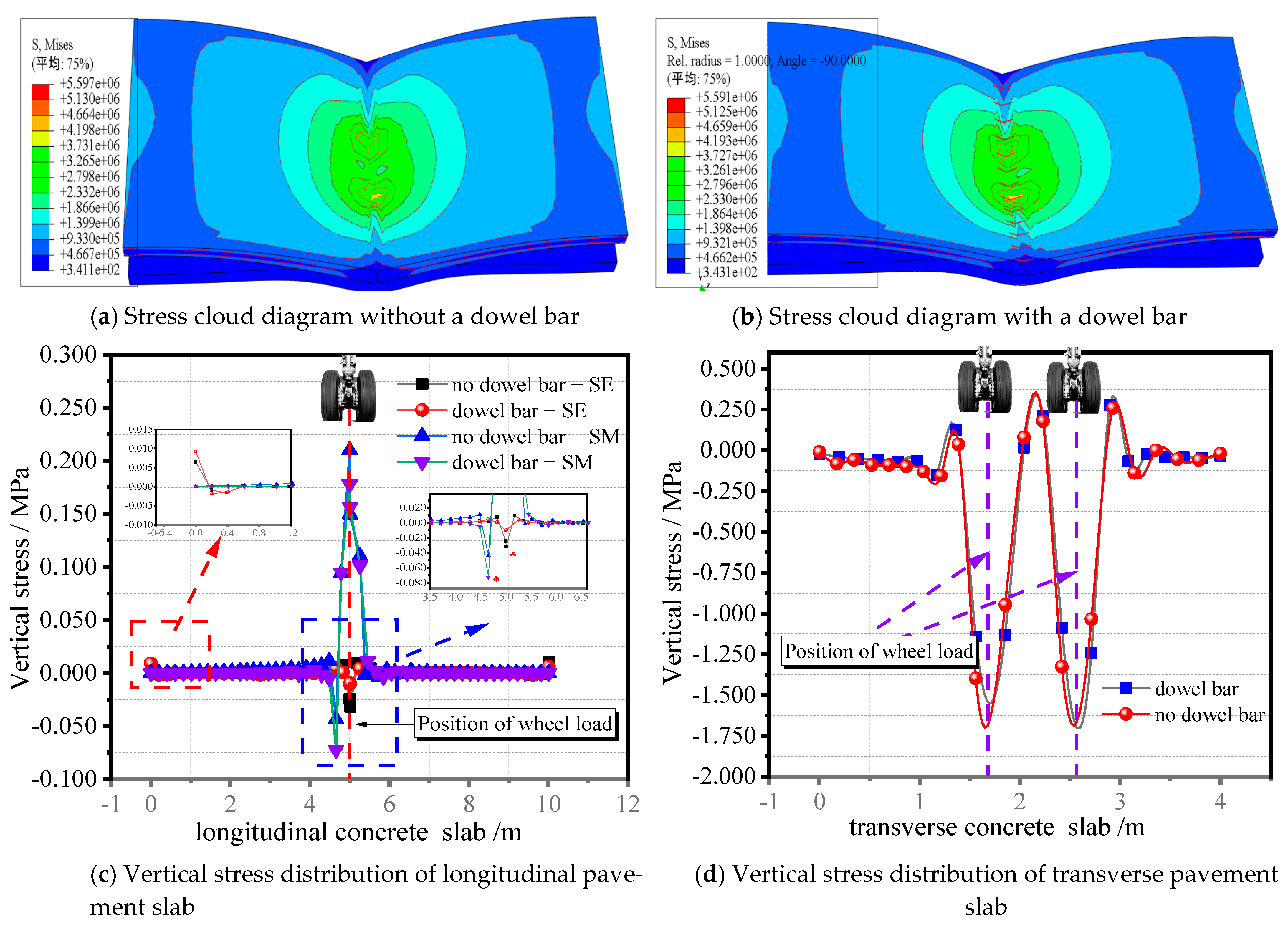 Applsci 12 09826 g010