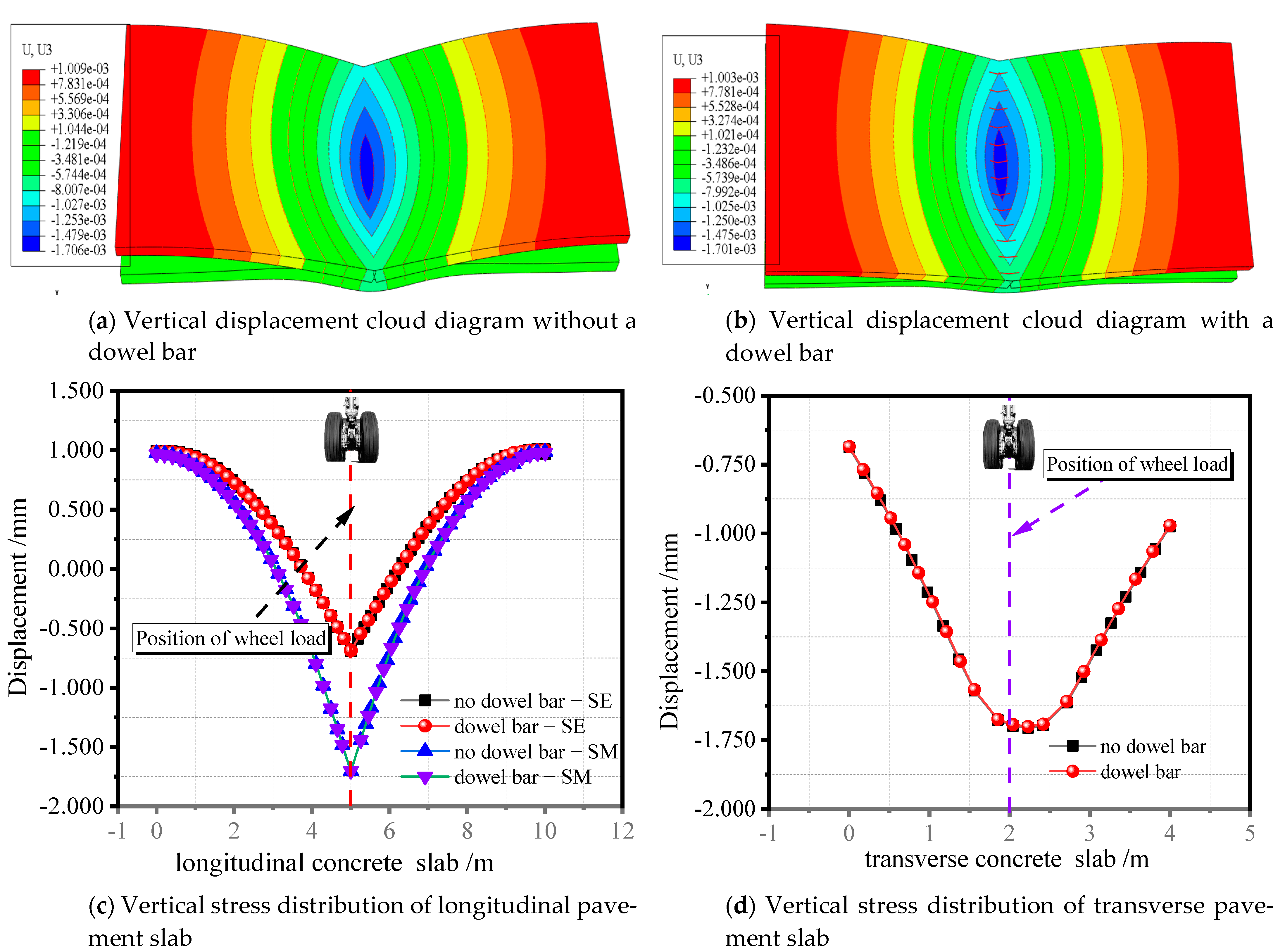 Applsci 12 09826 g011