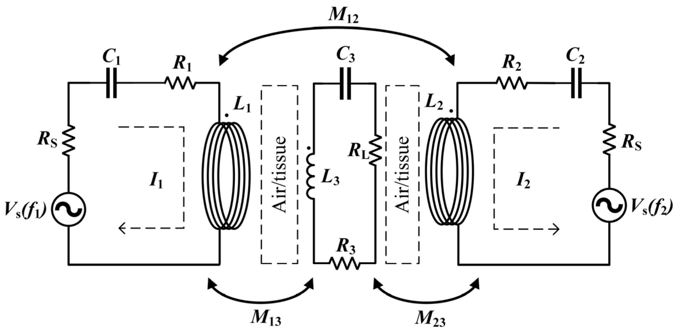 Applsci 12 09832 g002