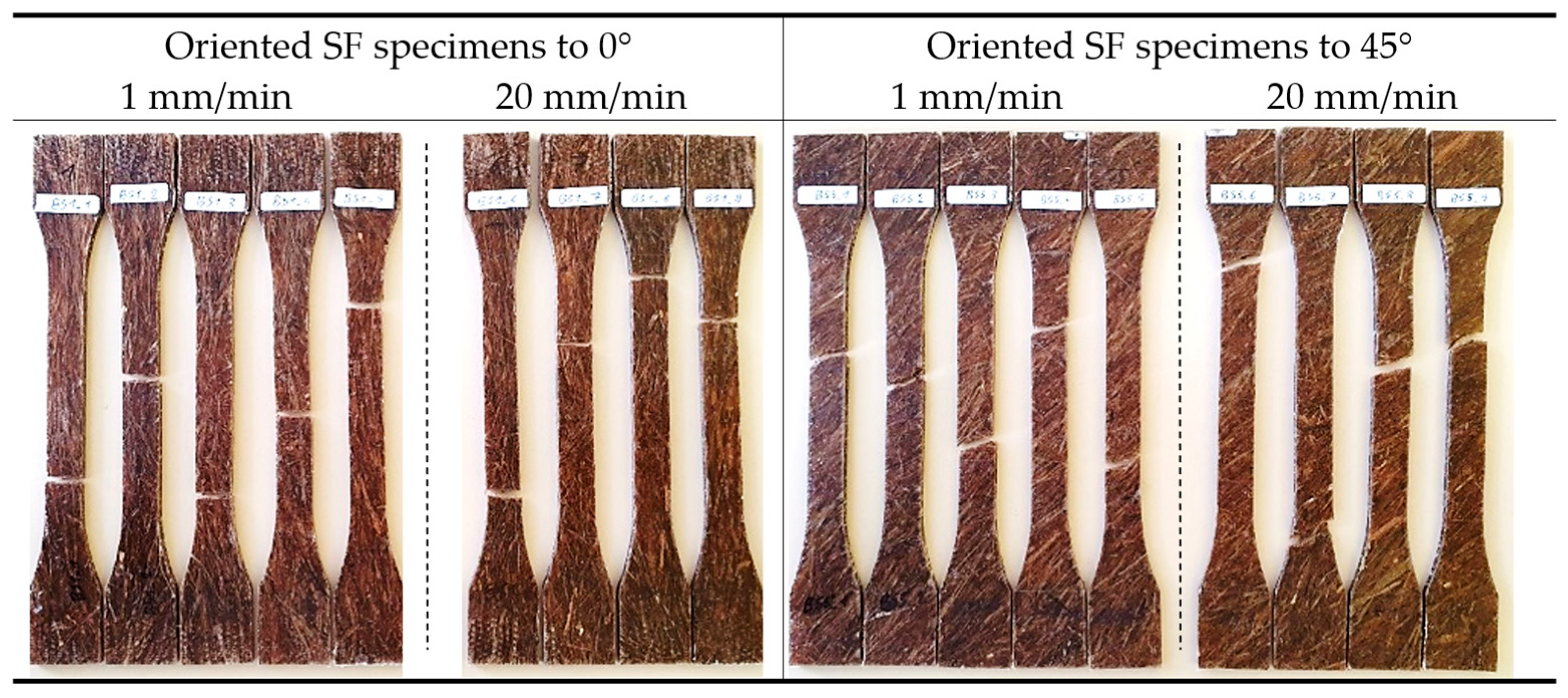 Applsci 12 09835 g011