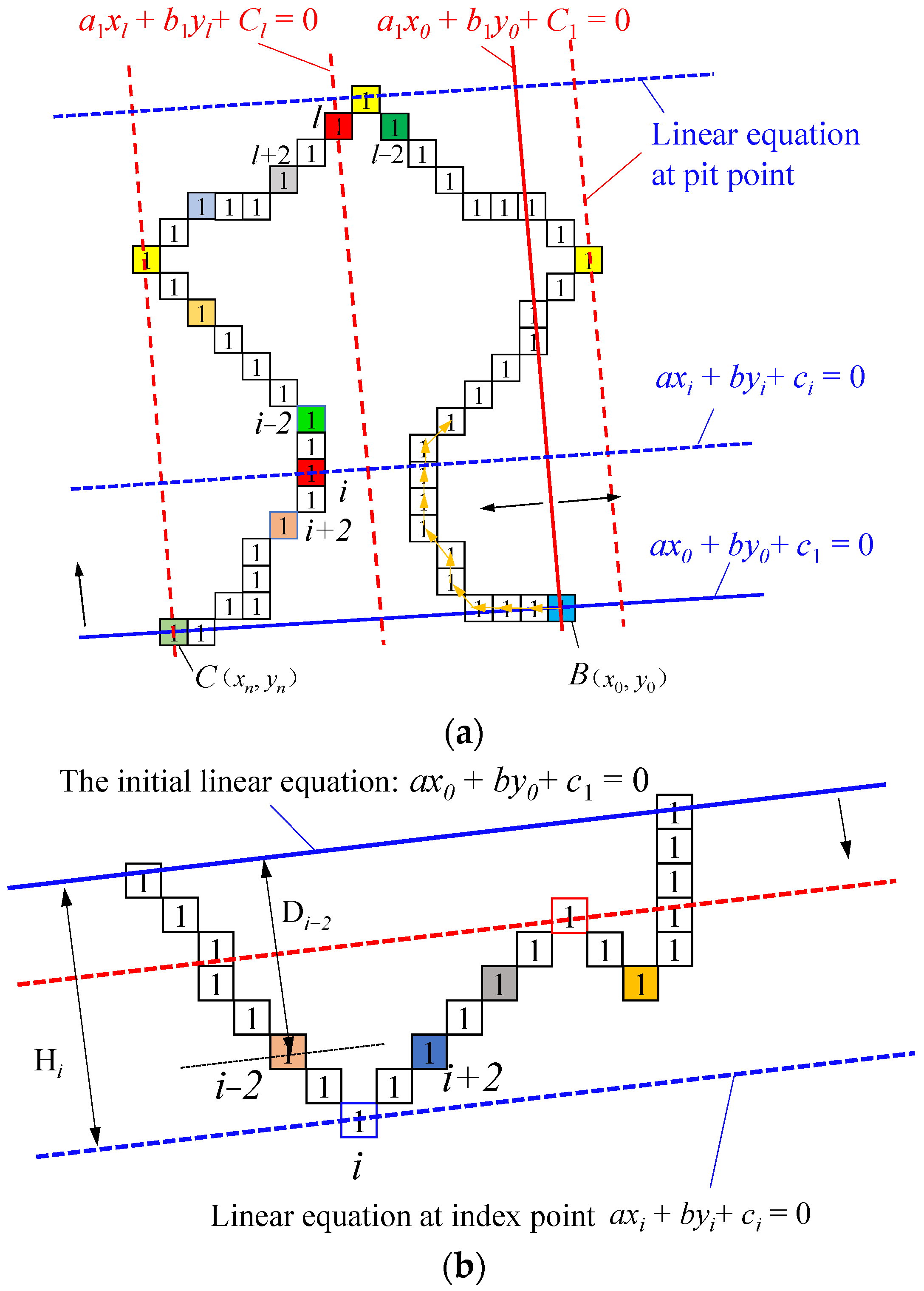 Applsci 12 09850 g006