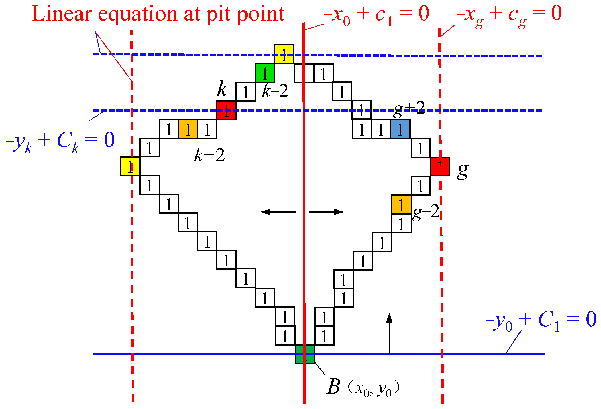 Applsci 12 09850 g008