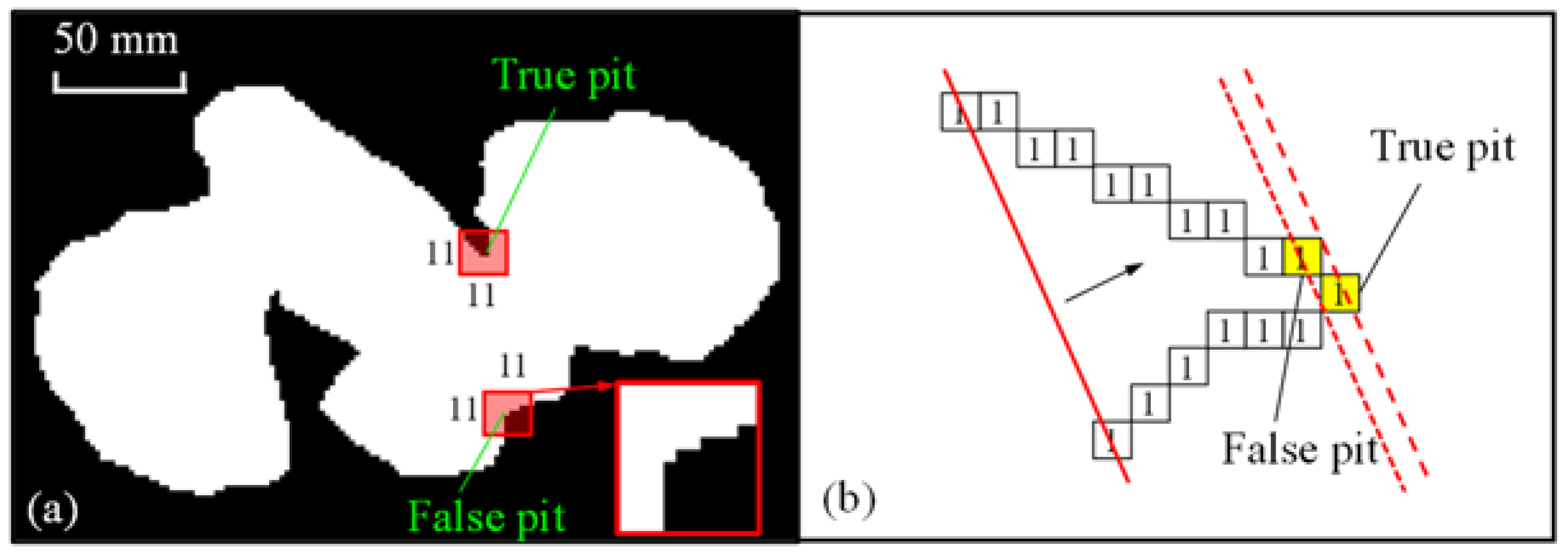 Applsci 12 09850 g010